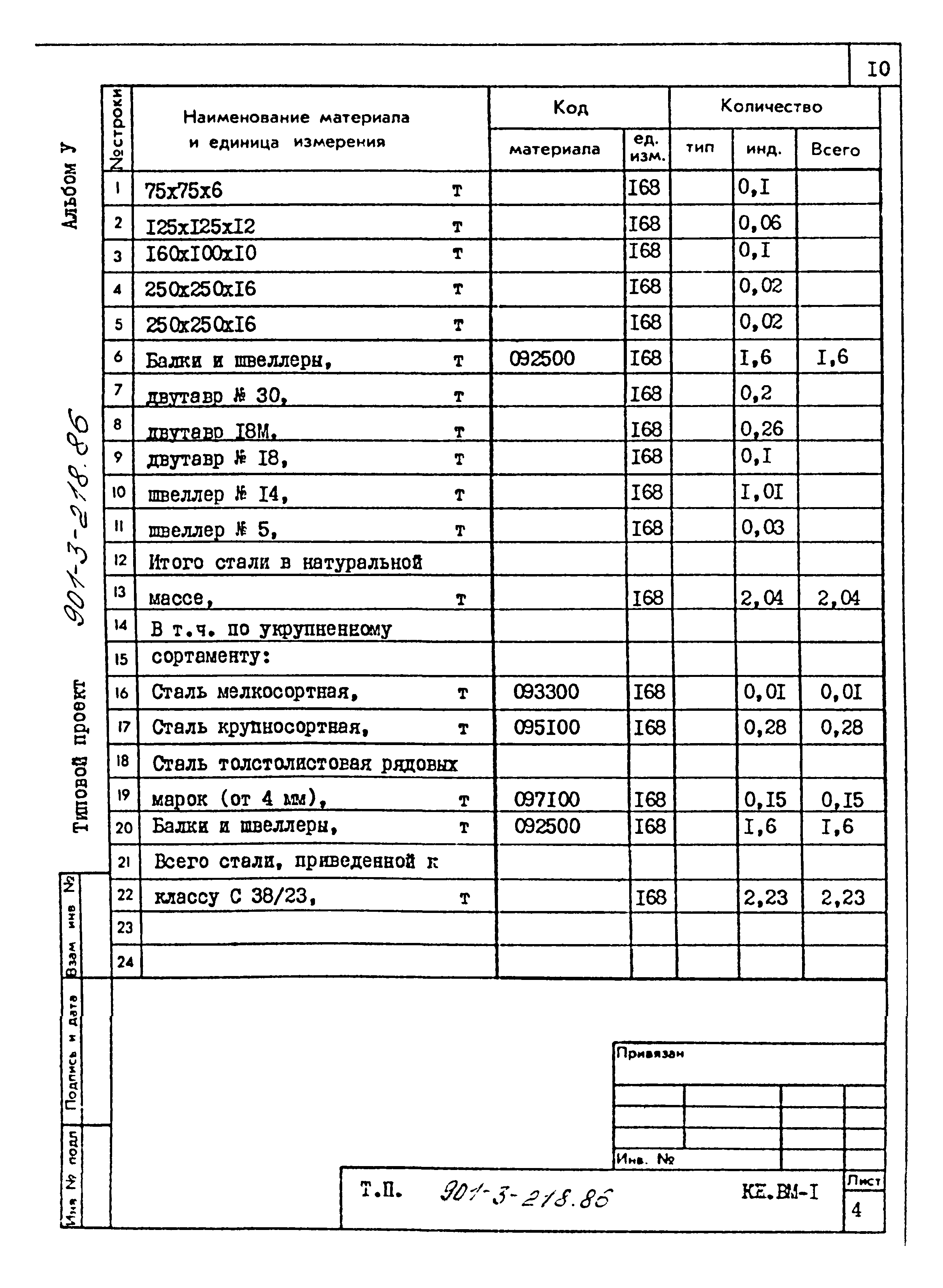 Типовой проект 901-3-218.86