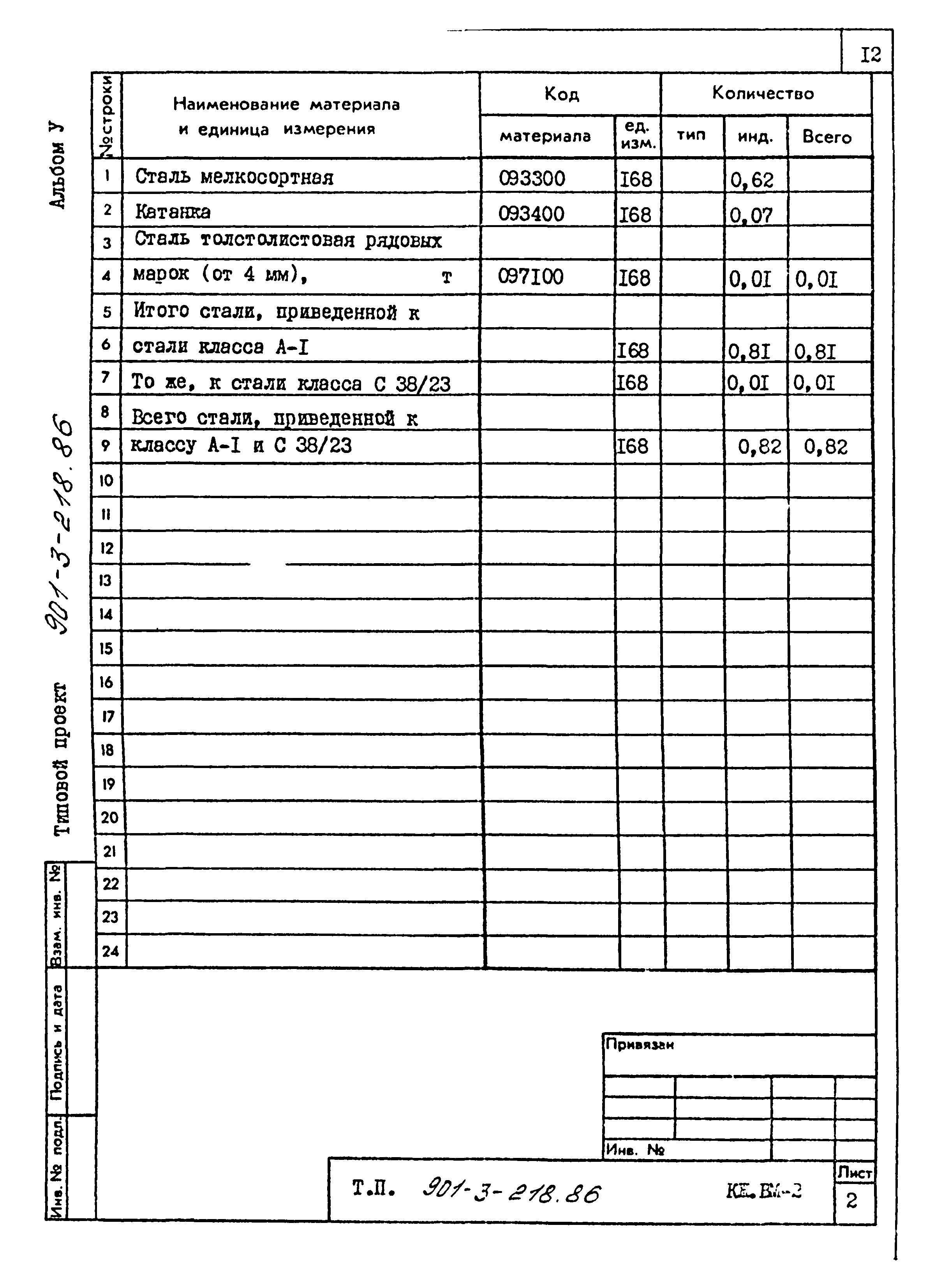 Типовой проект 901-3-218.86