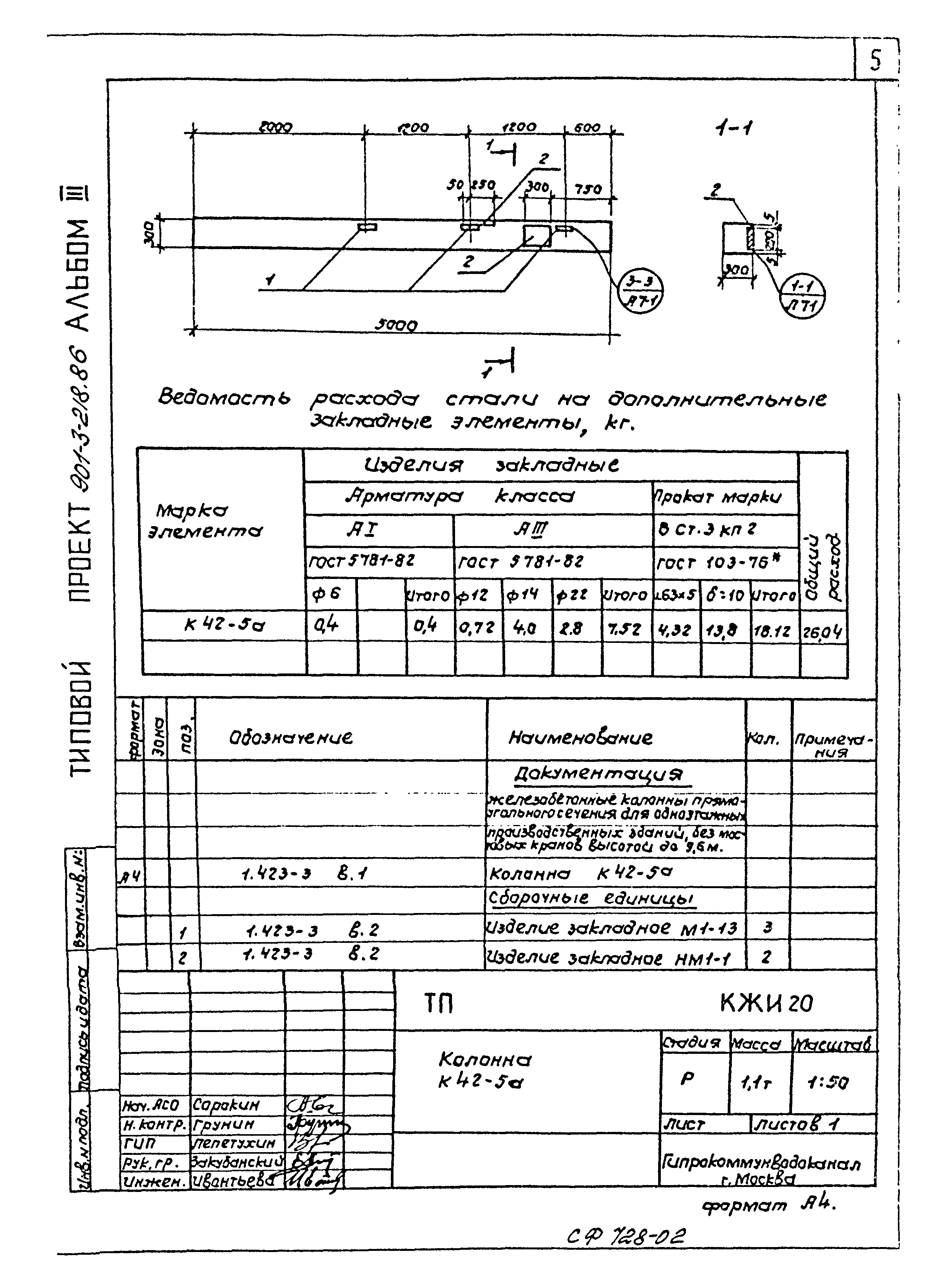 Типовой проект 901-3-218.86