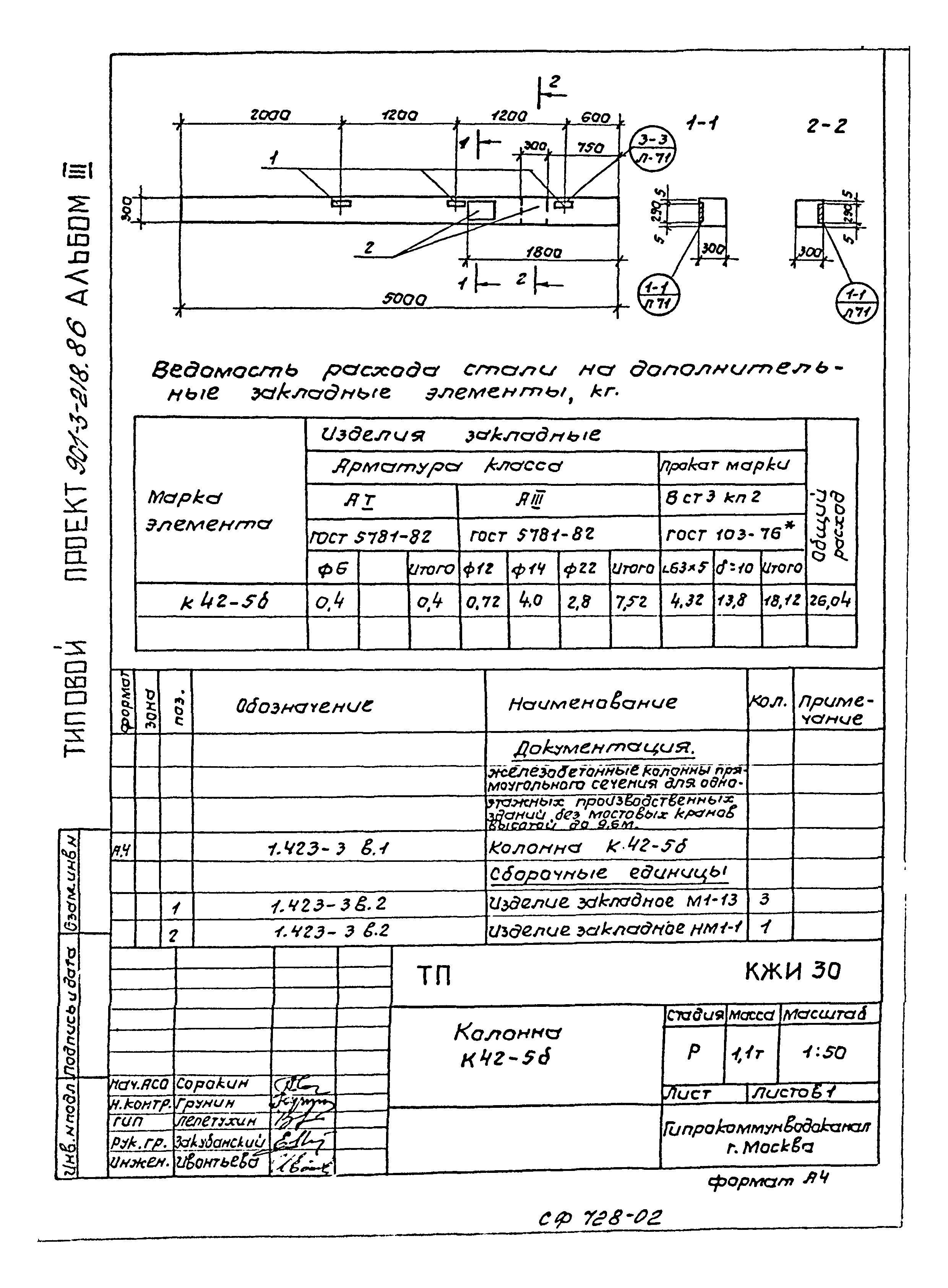 Типовой проект 901-3-218.86