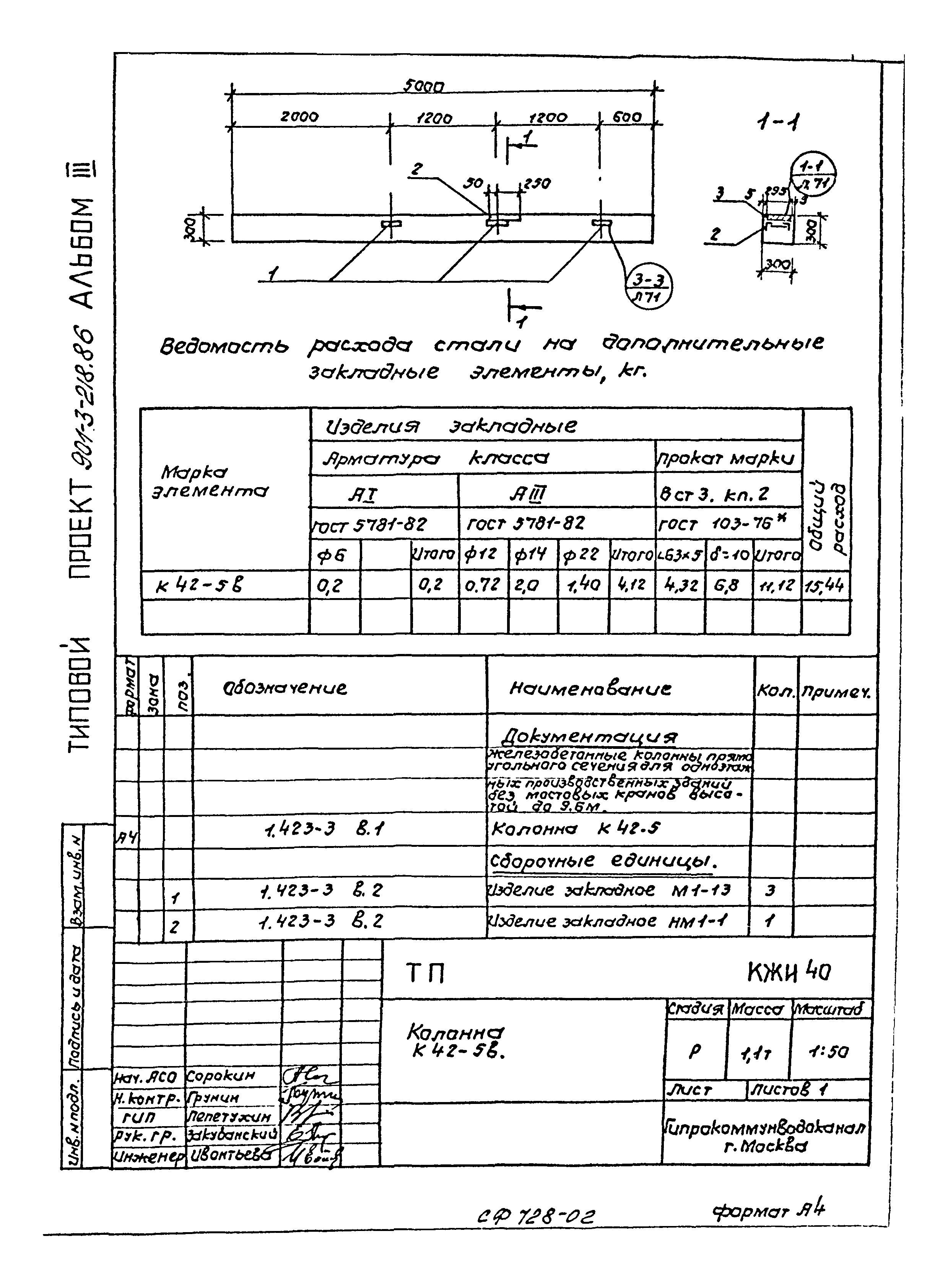 Типовой проект 901-3-218.86