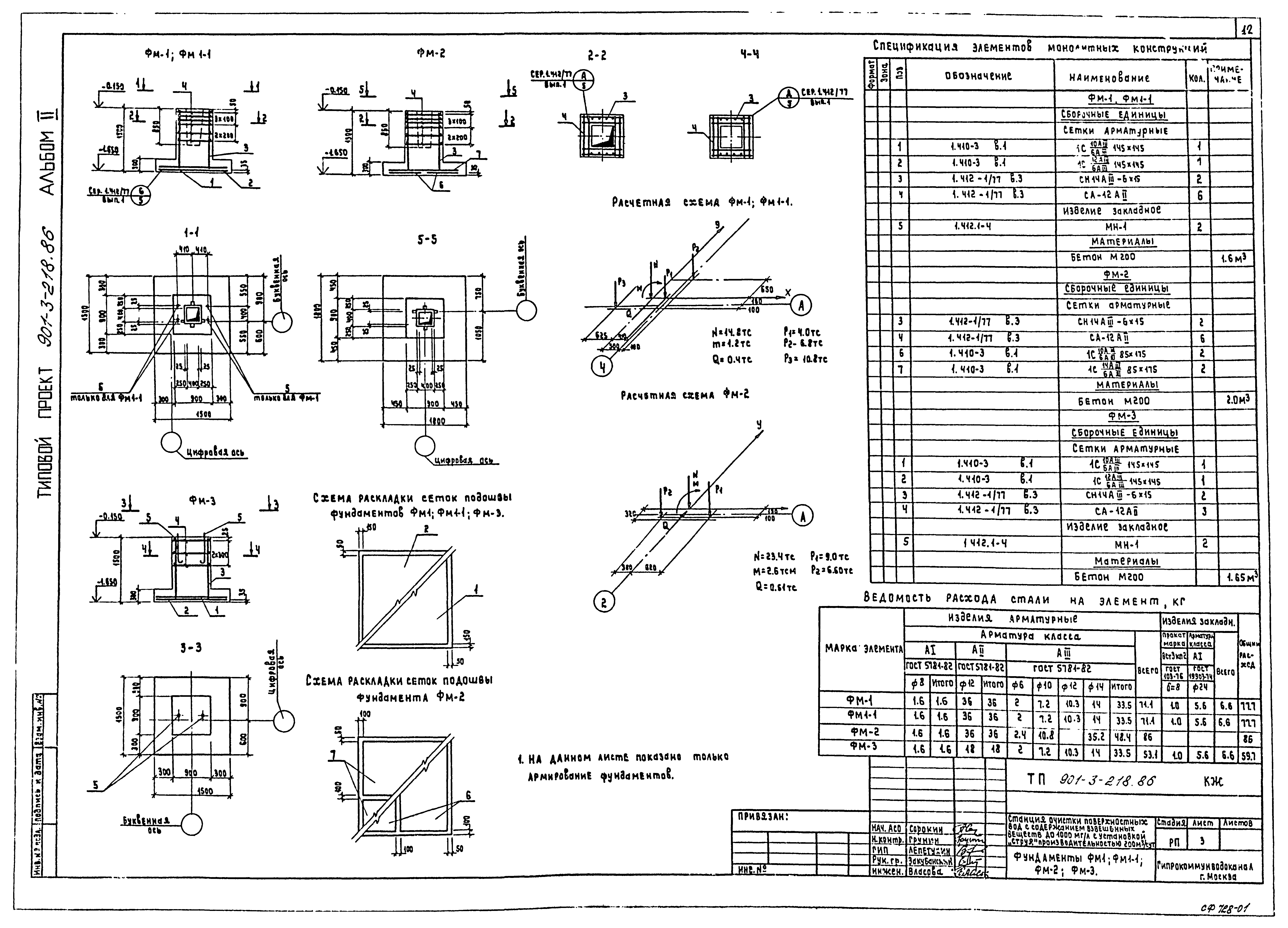 Типовой проект 901-3-218.86