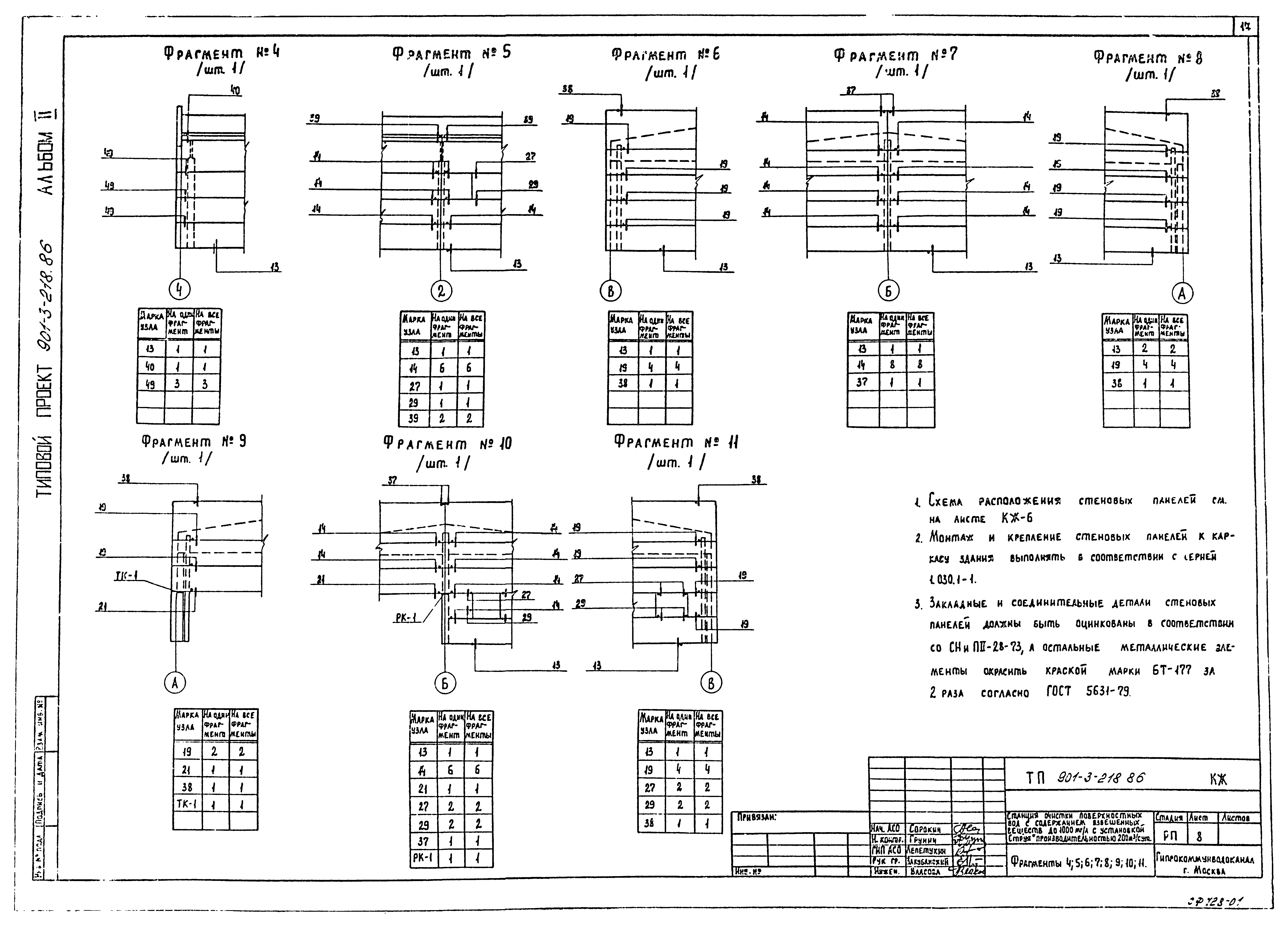 Типовой проект 901-3-218.86