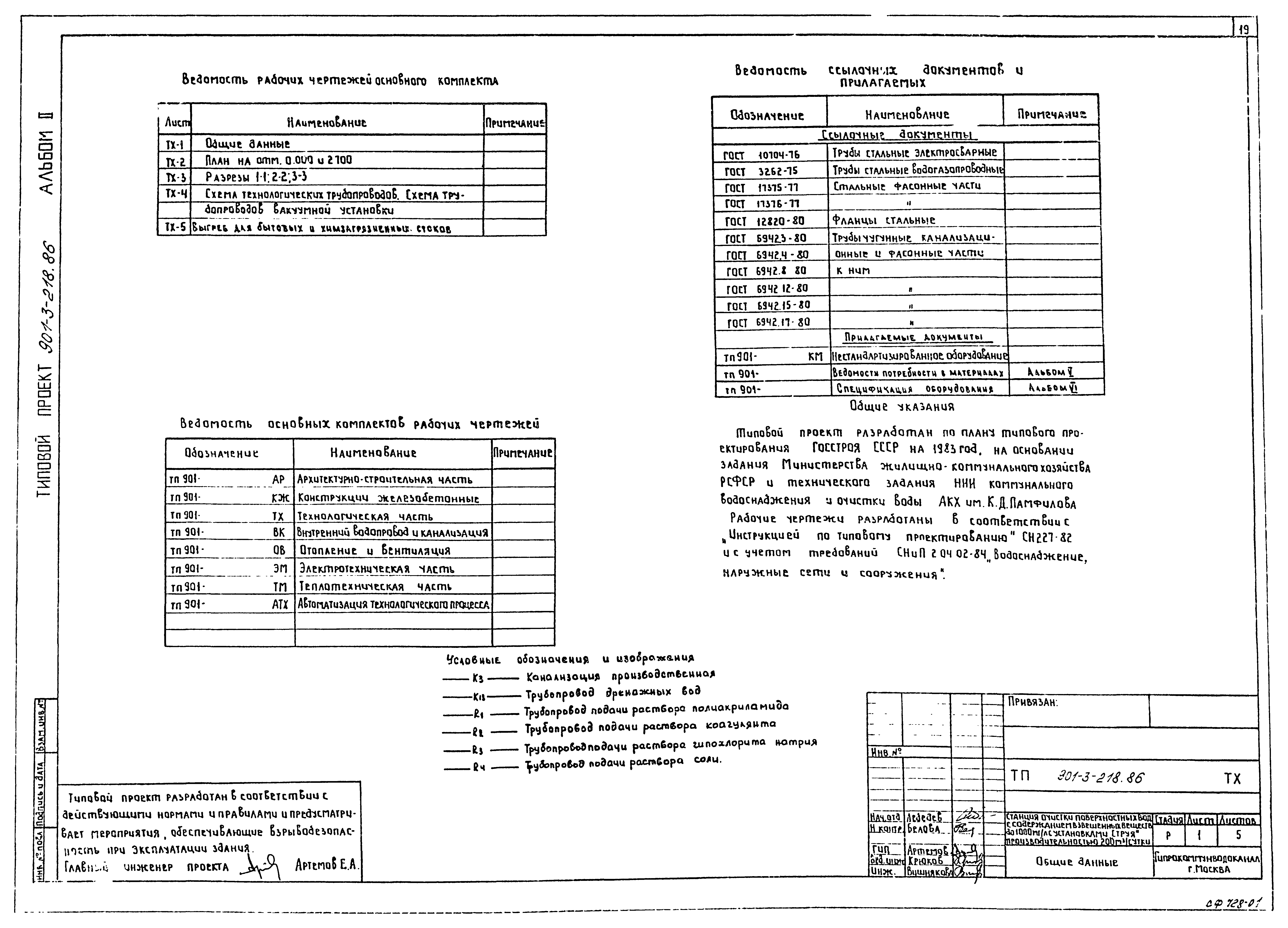 Типовой проект 901-3-218.86