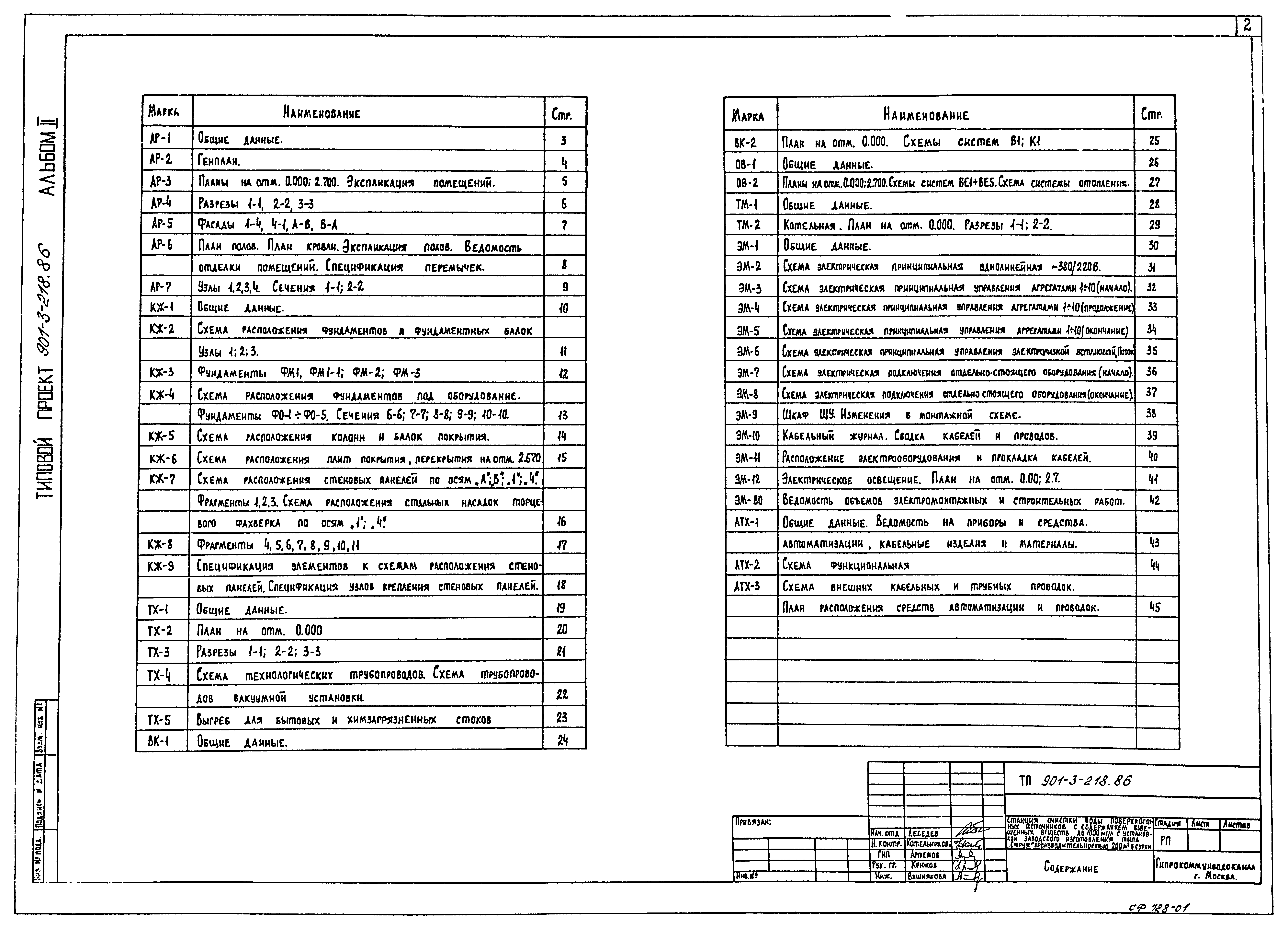 Типовой проект 901-3-218.86