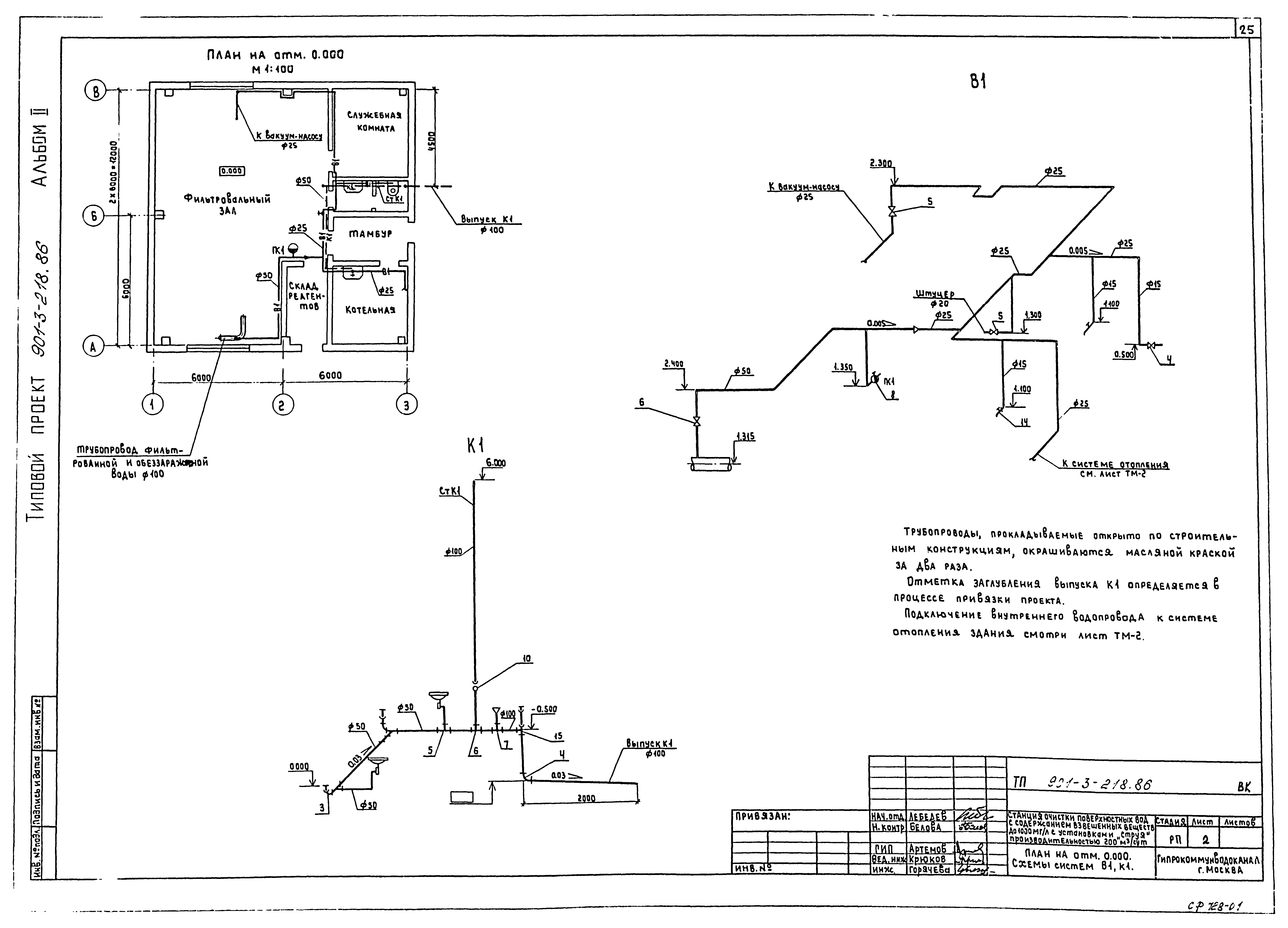 Типовой проект 901-3-218.86