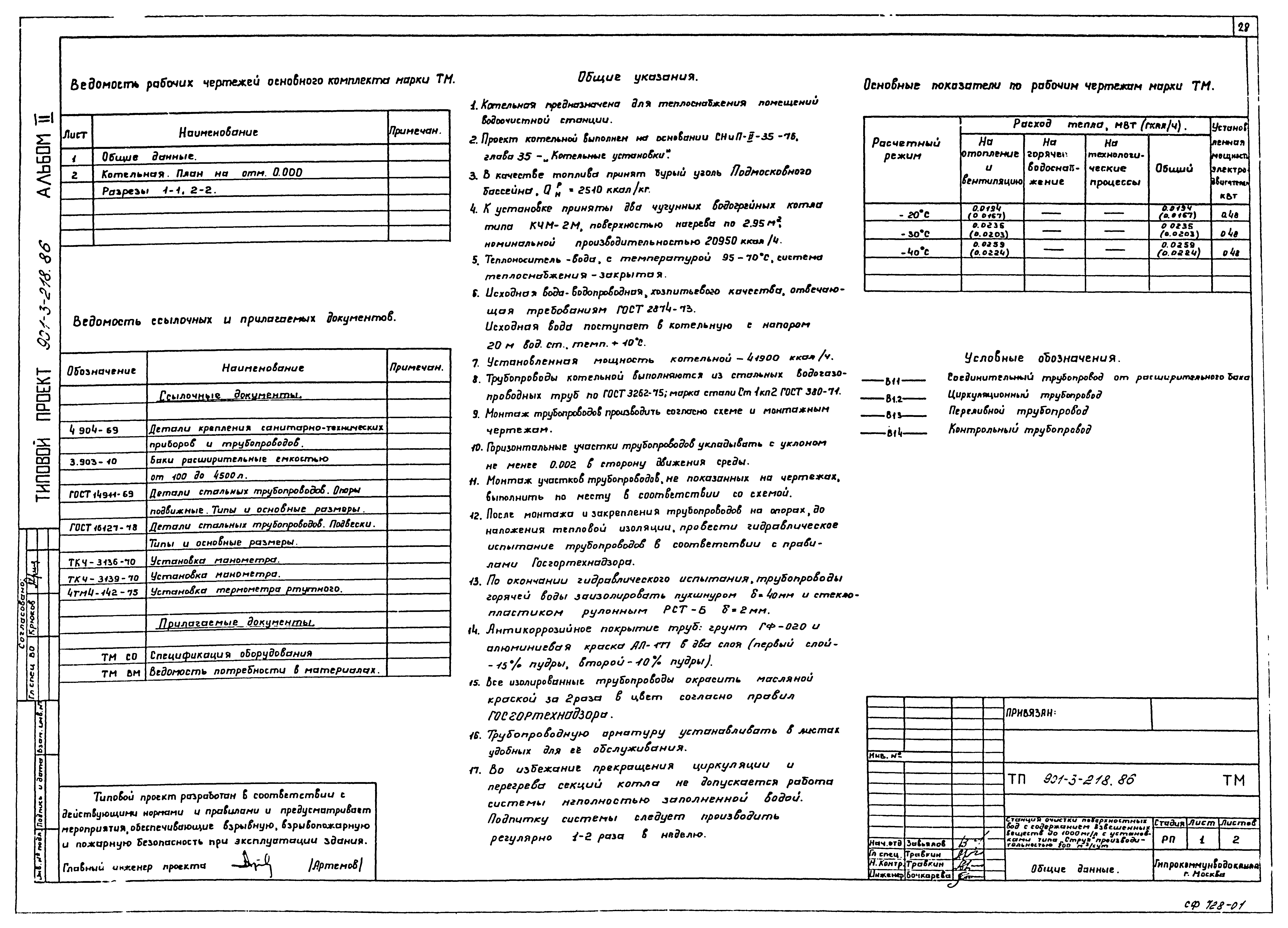 Типовой проект 901-3-218.86