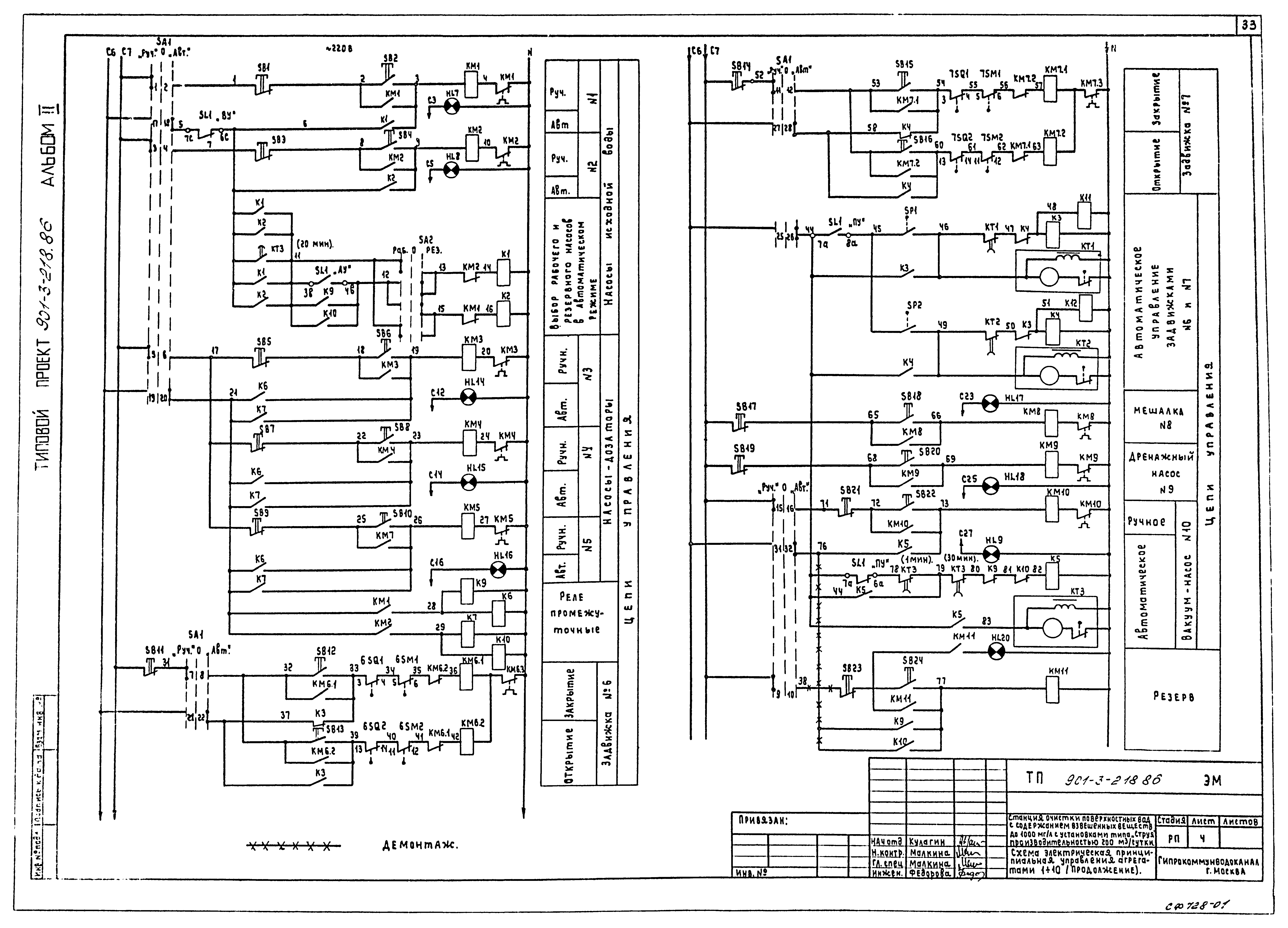 Типовой проект 901-3-218.86