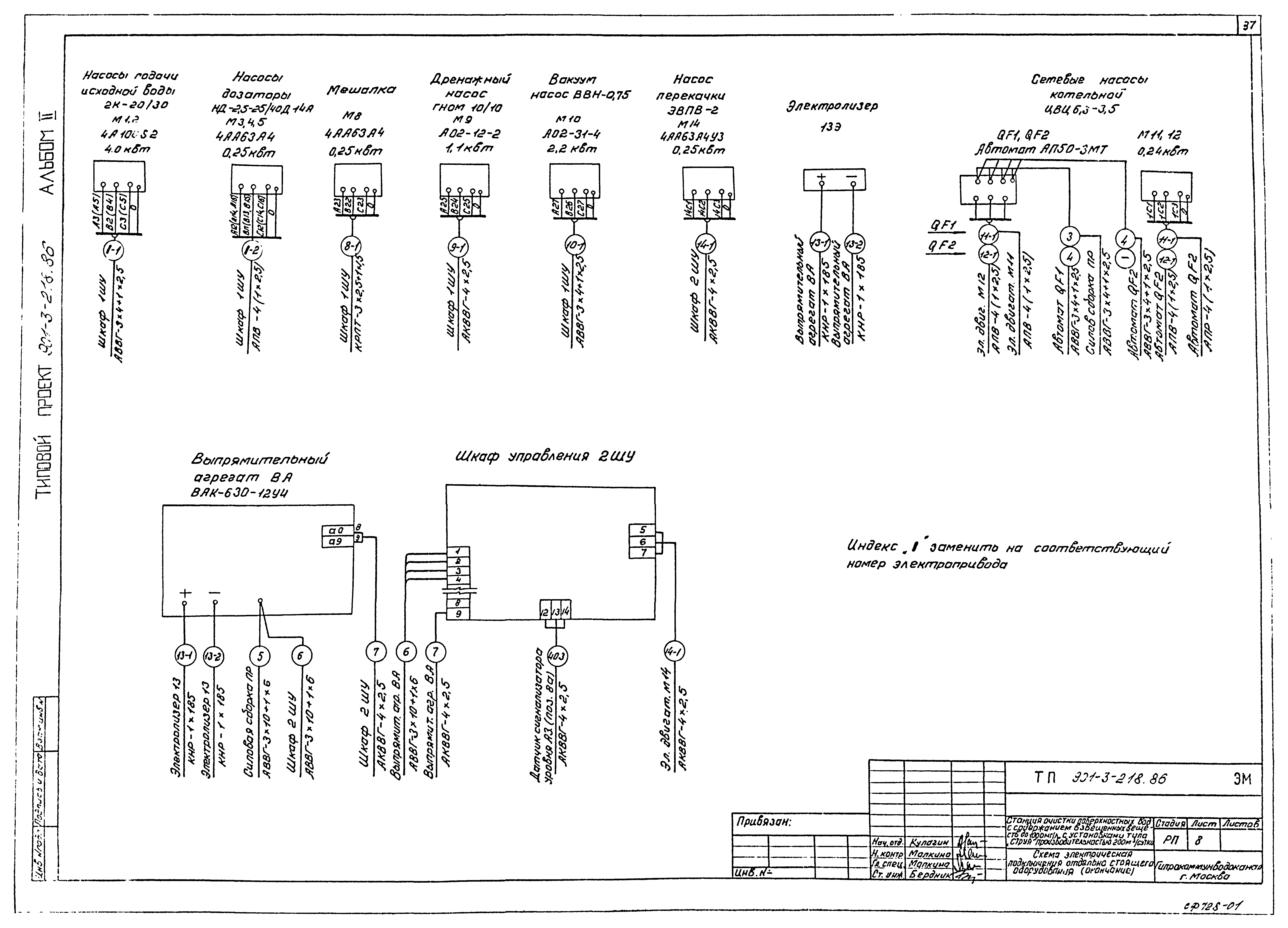 Типовой проект 901-3-218.86