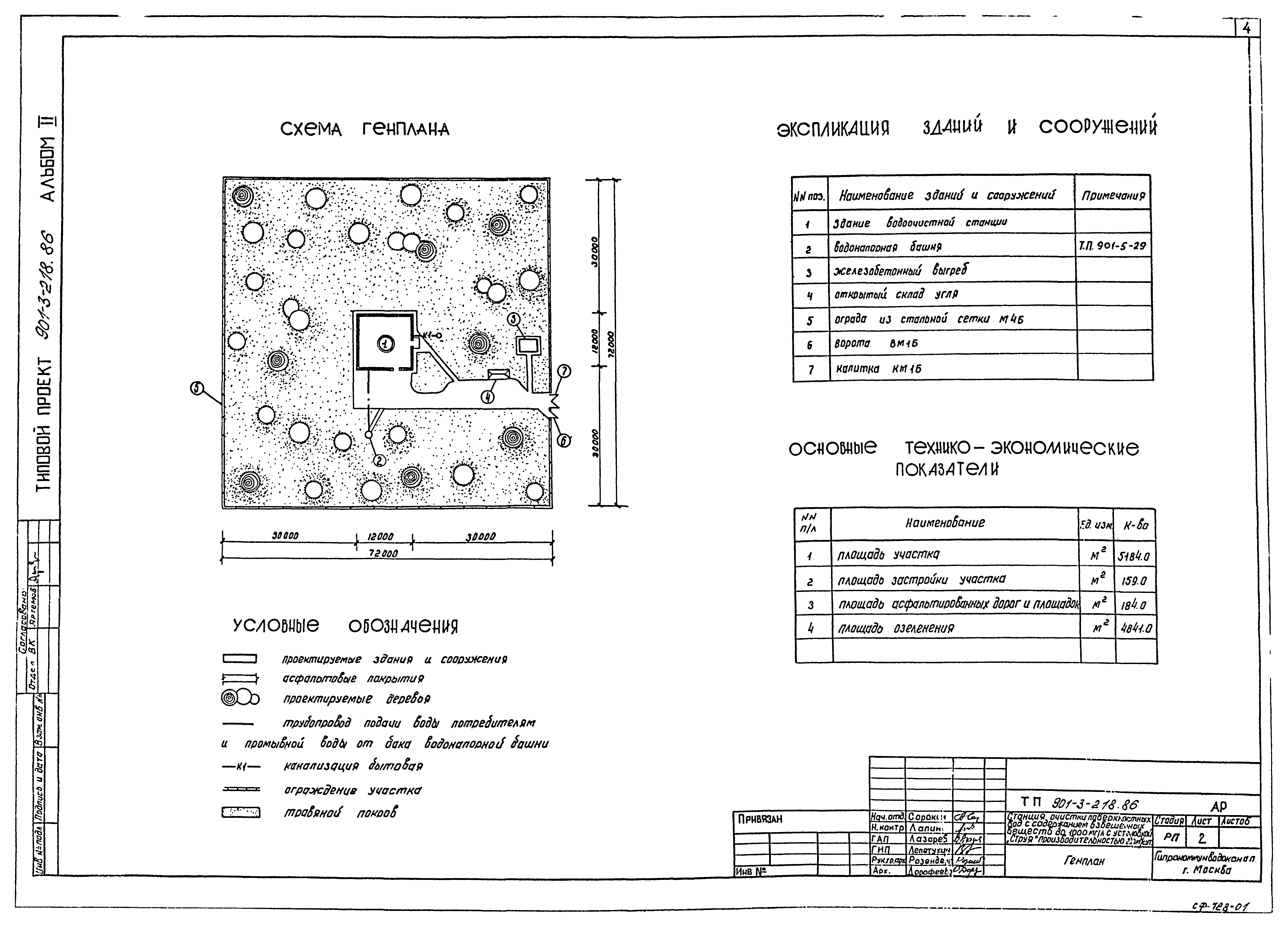 Типовой проект 901-3-218.86