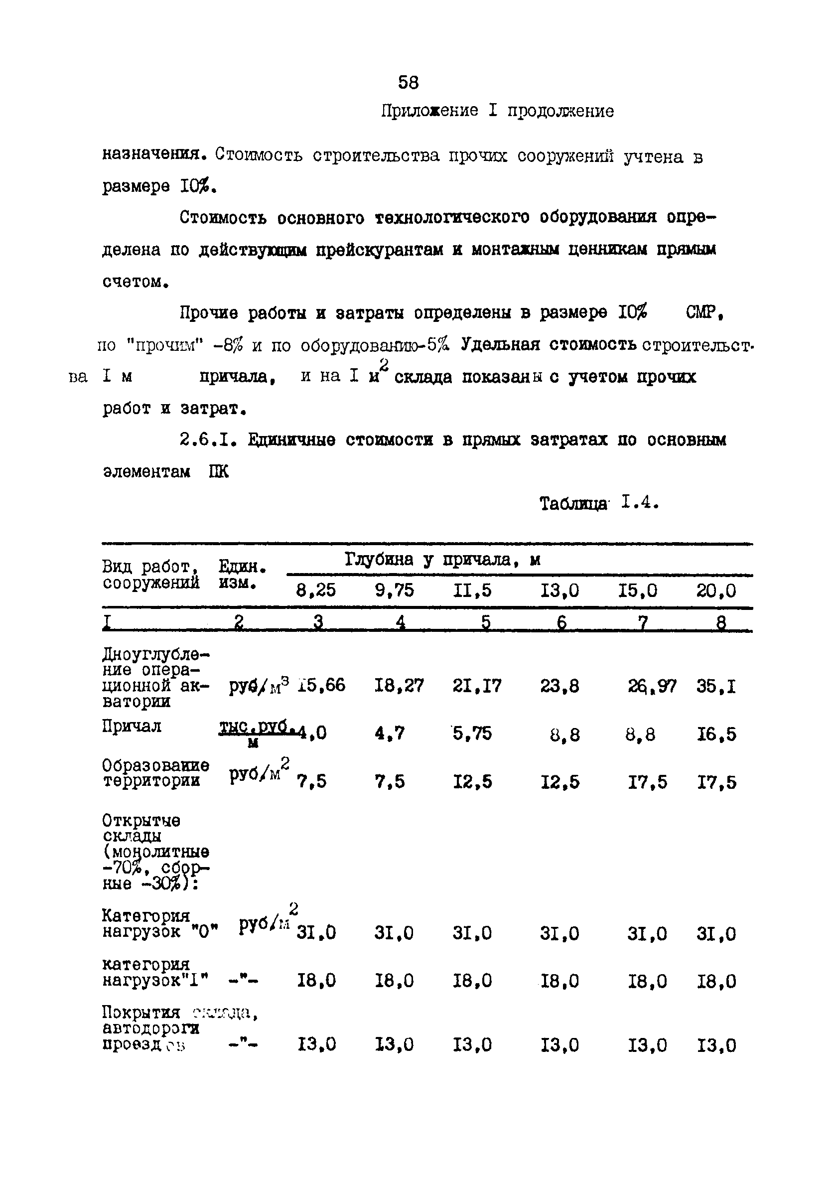 РД 31.31.48-88