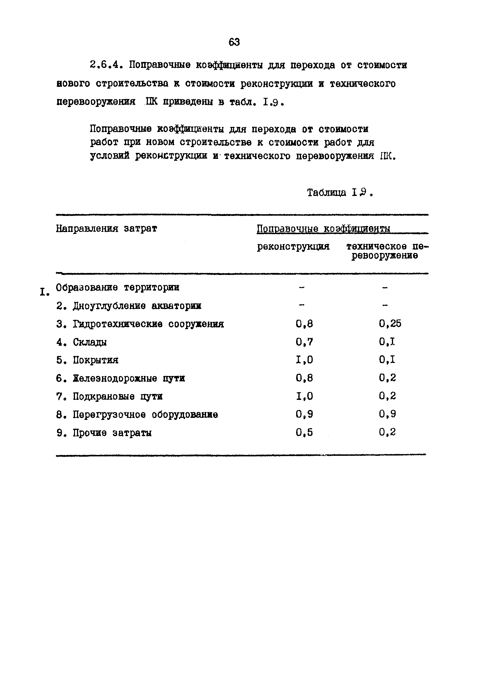 РД 31.31.48-88