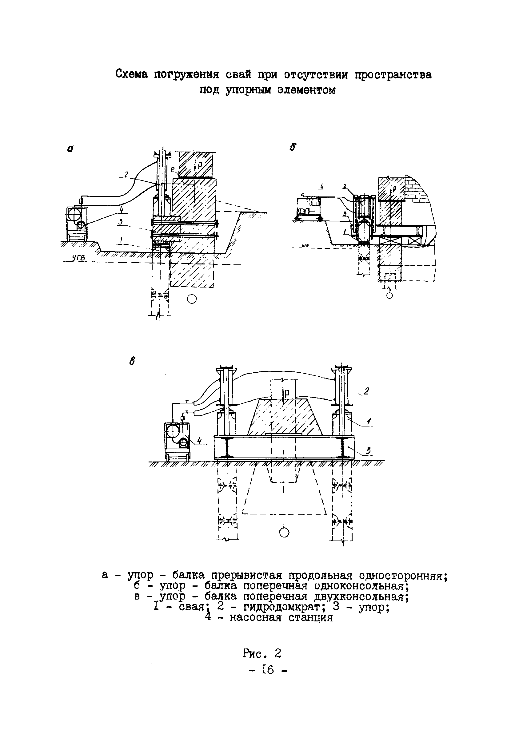 ВСН 16-84/Минпромстрой СССР