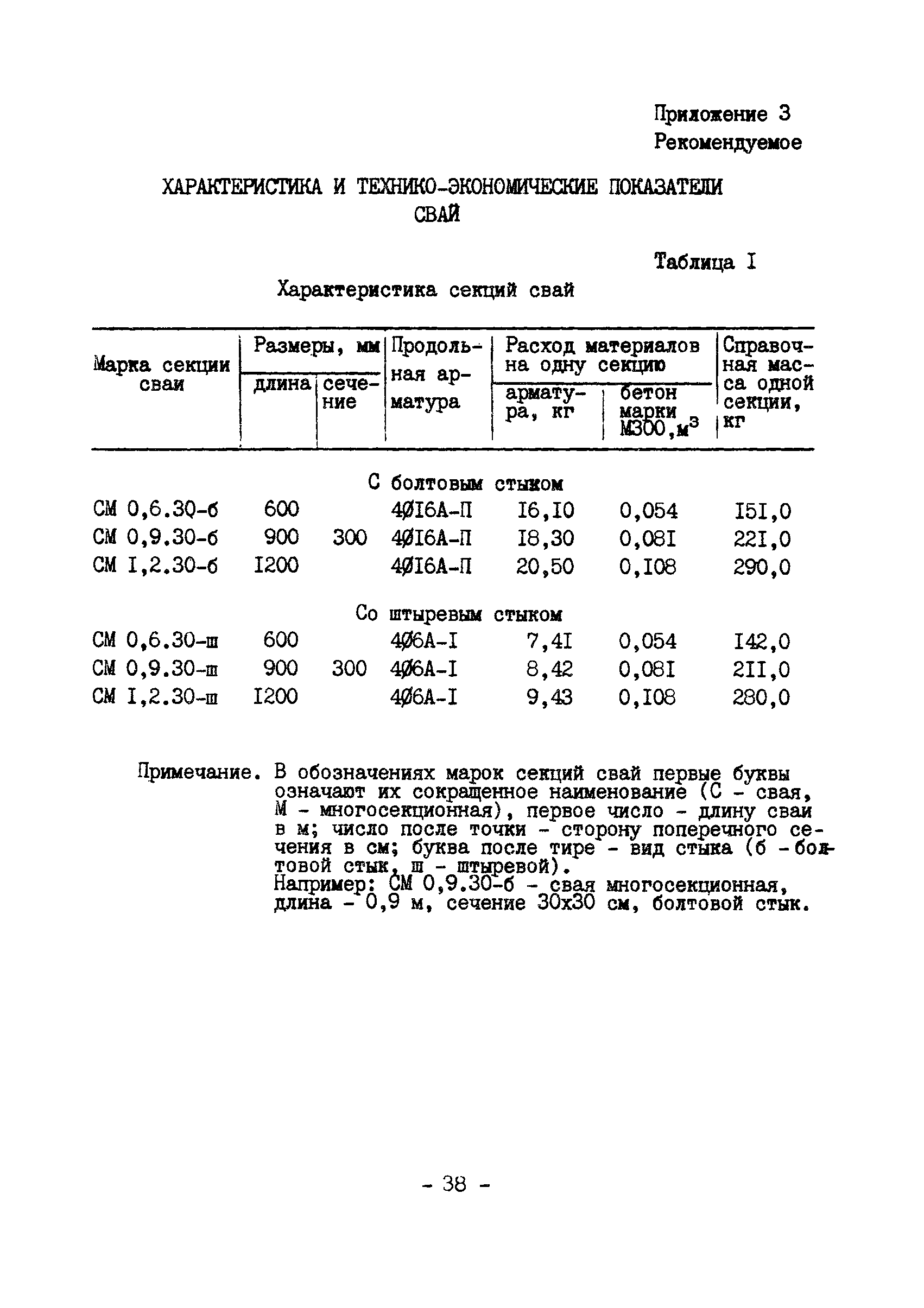 ВСН 16-84/Минпромстрой СССР