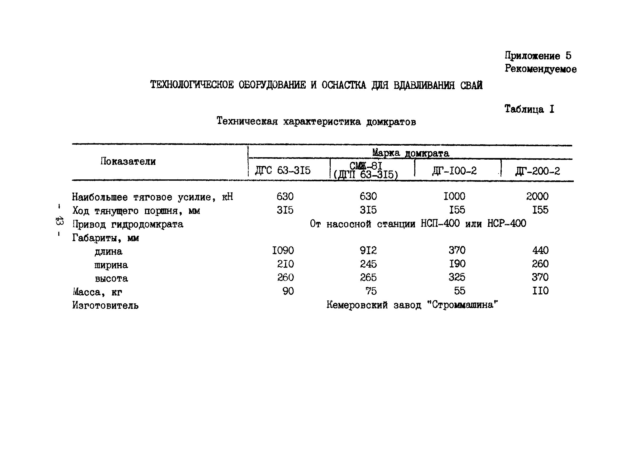 ВСН 16-84/Минпромстрой СССР