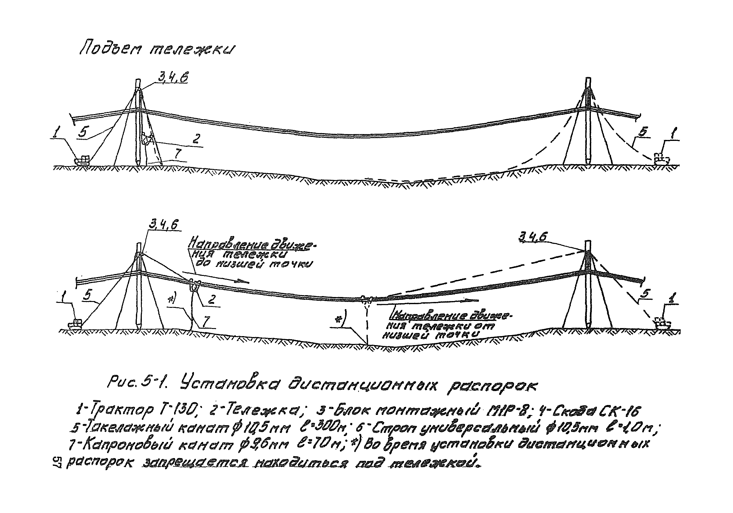 Технологическая карта К-5-21-5