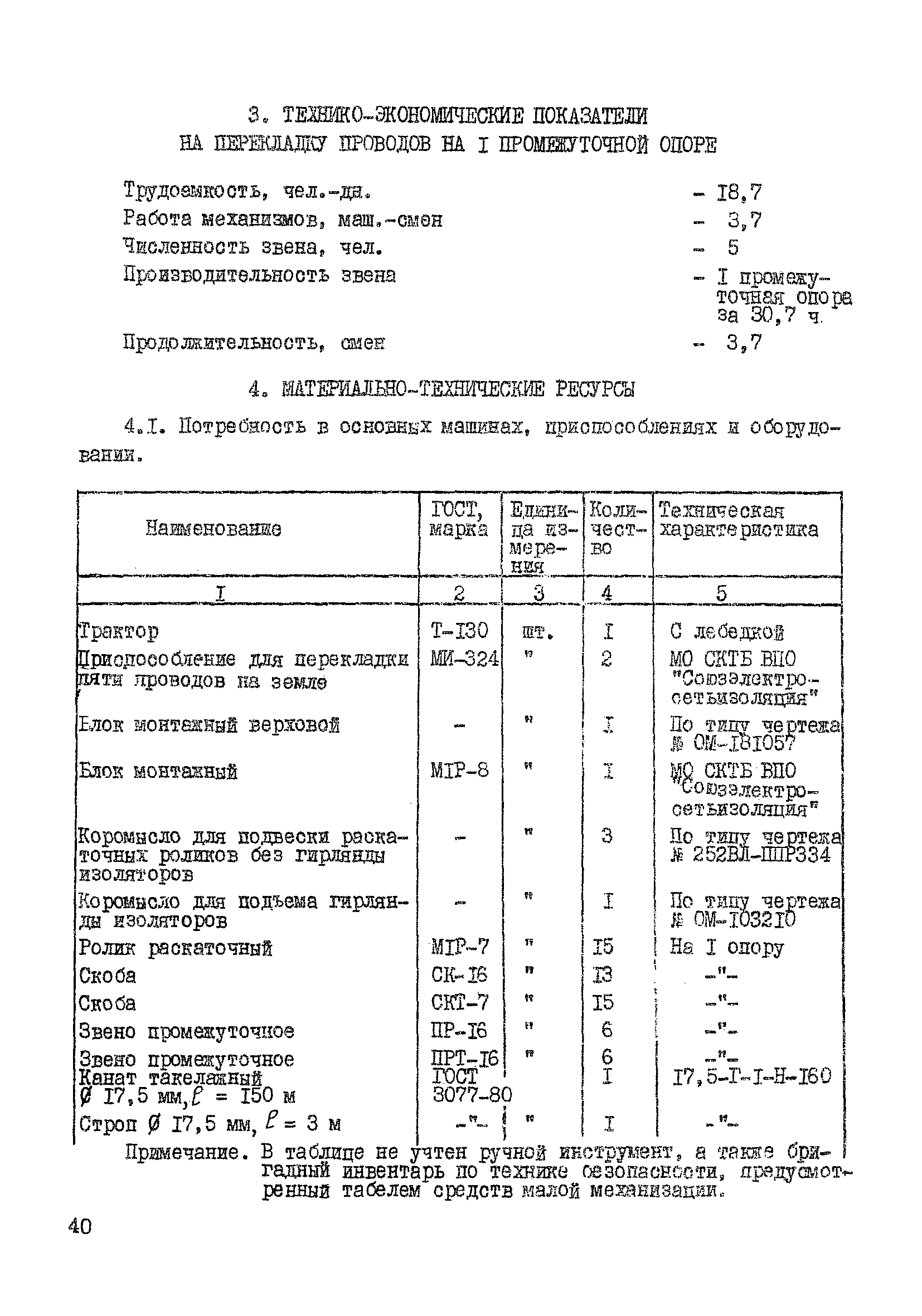 Технологическая карта К-5-21-3