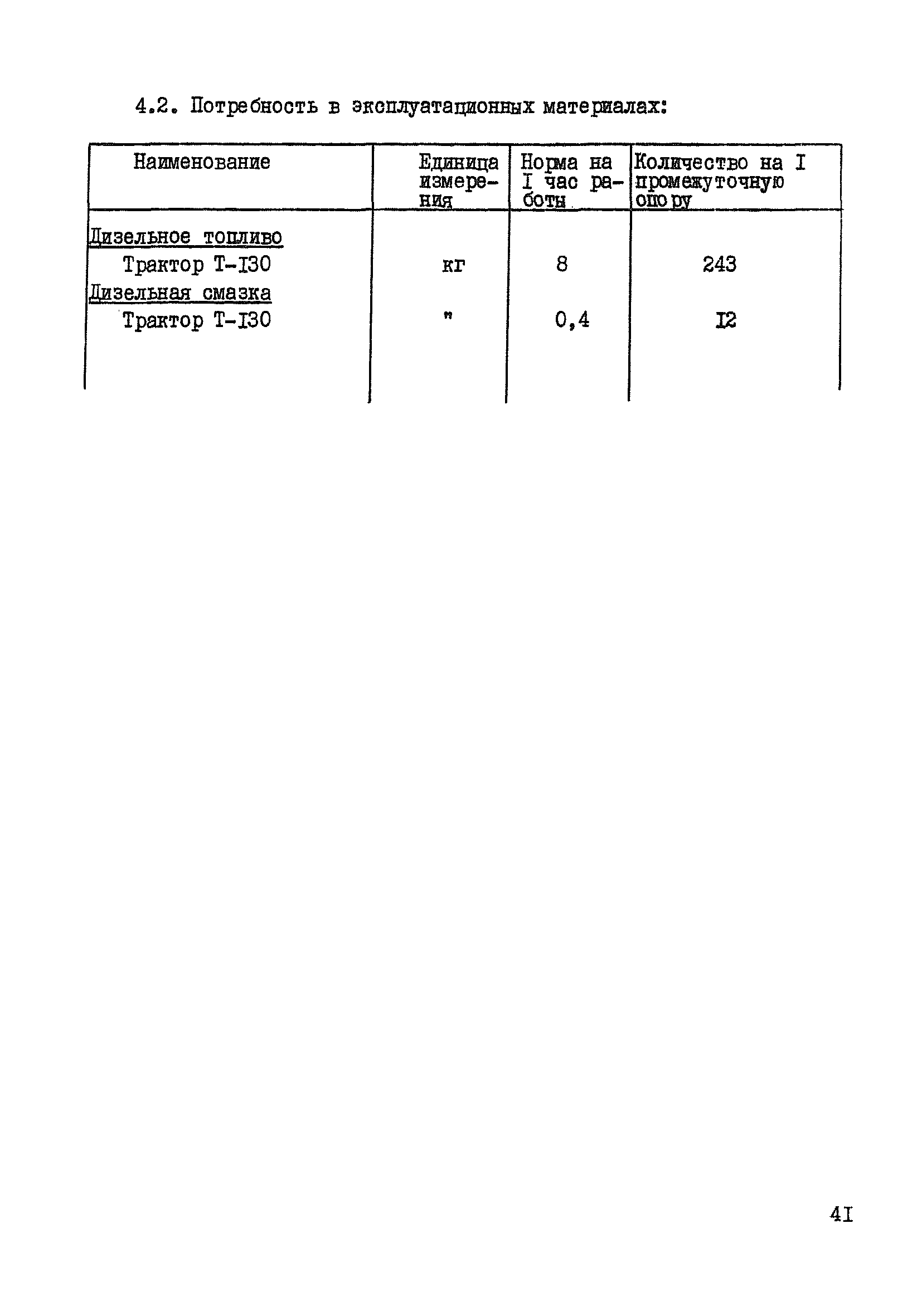 Технологическая карта К-5-21-3