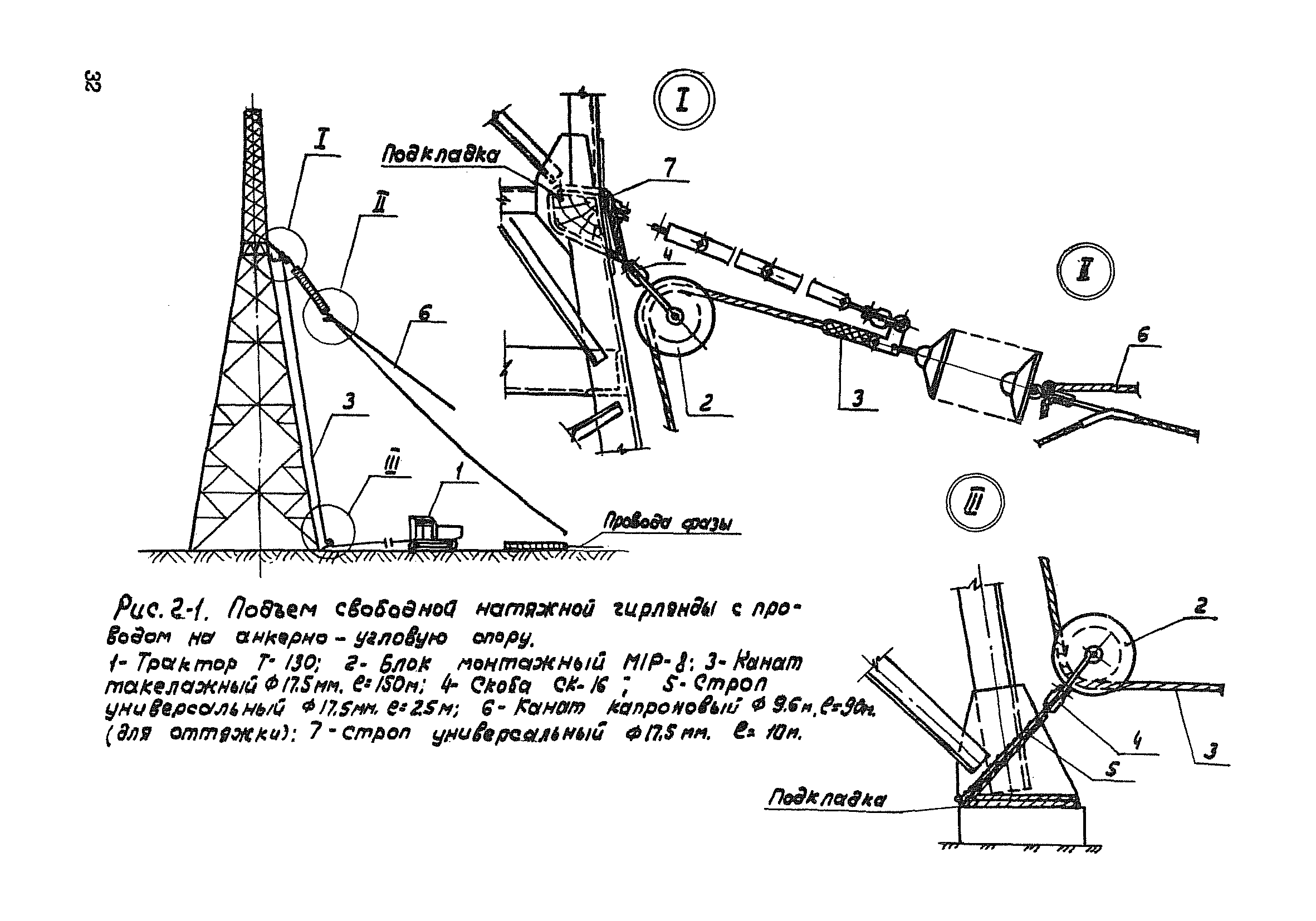 Технологическая карта К-5-21-2