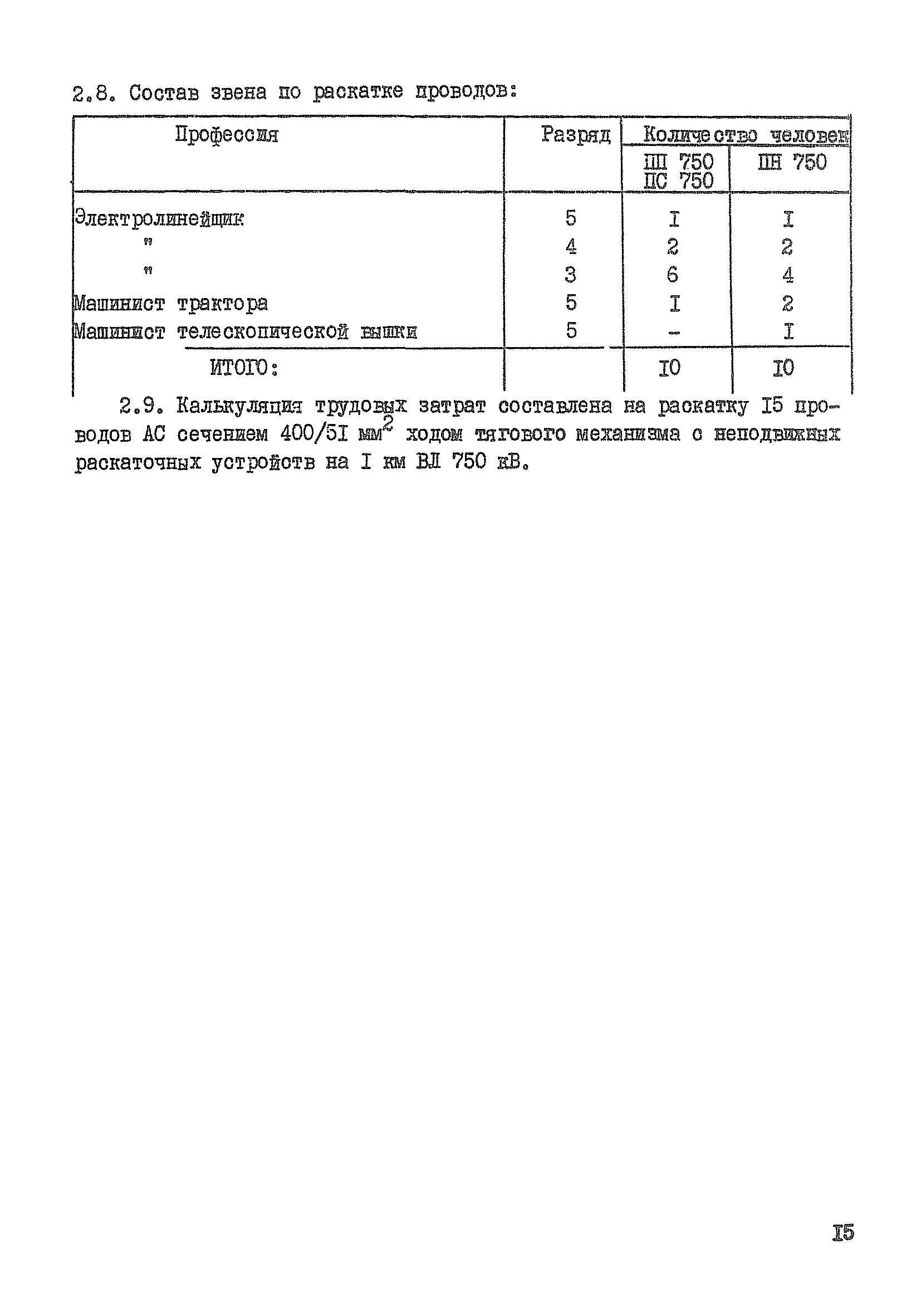 Технологическая карта К-5-21-1