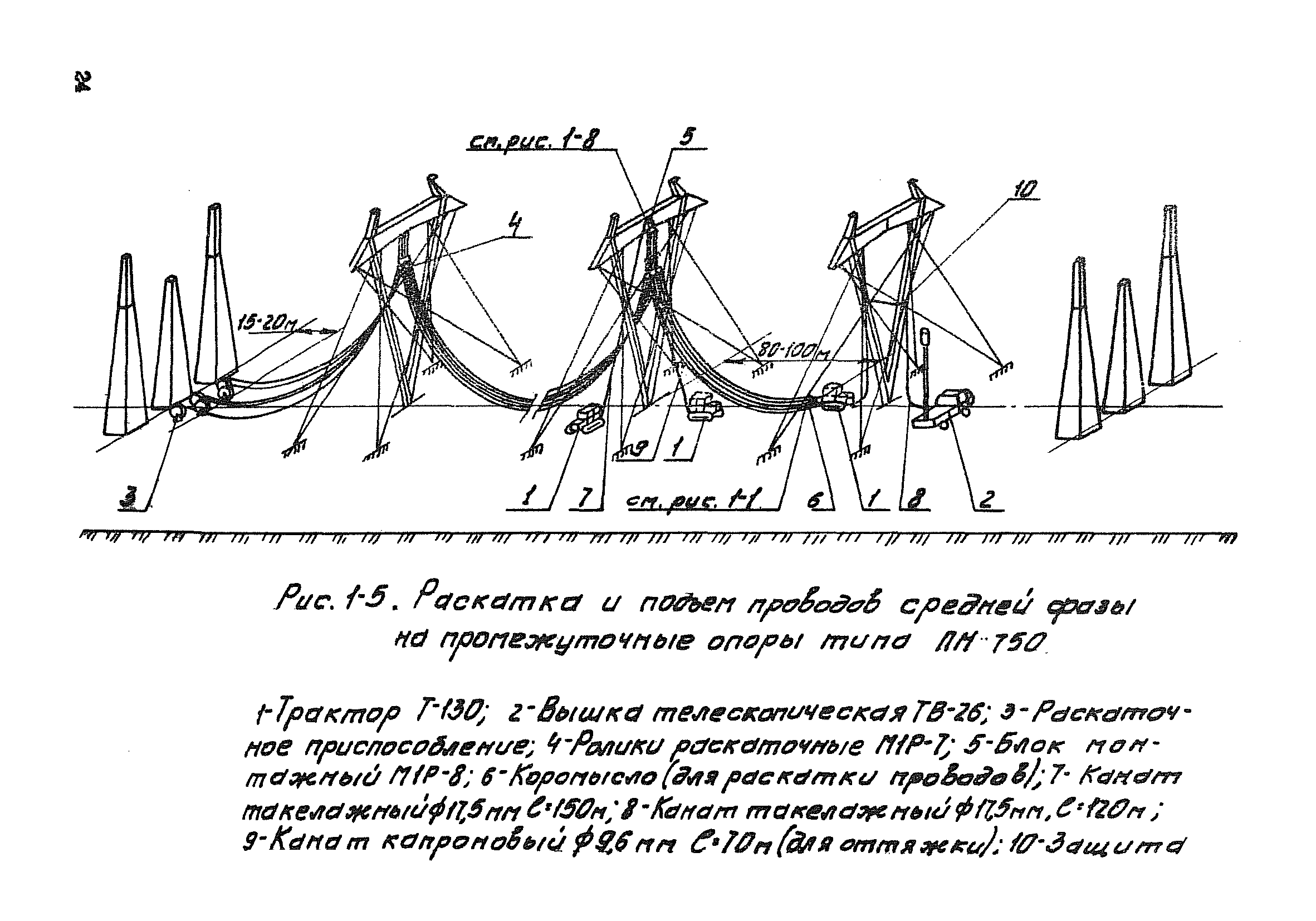 Технологическая карта К-5-21-1