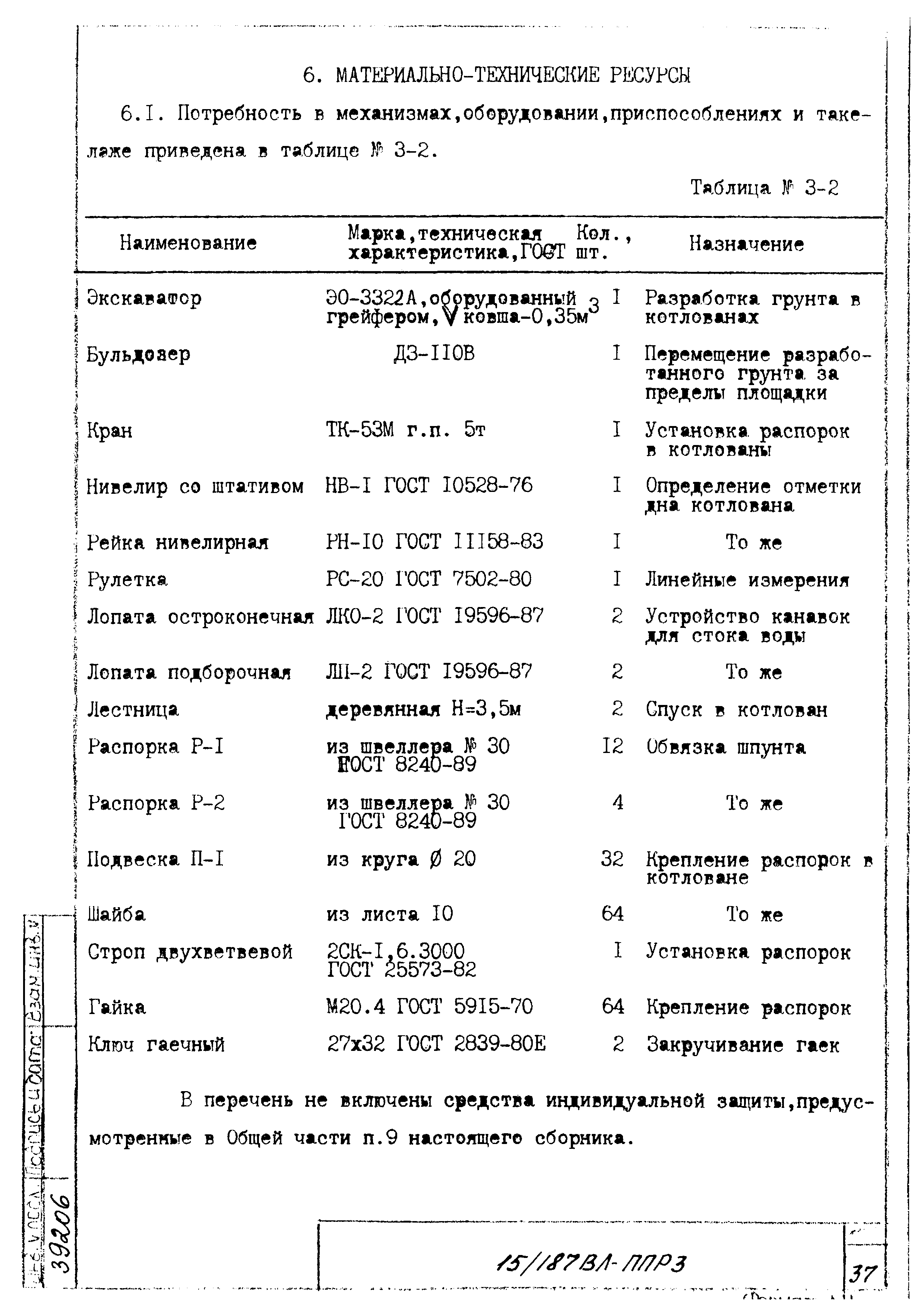 Технологическая карта К-3