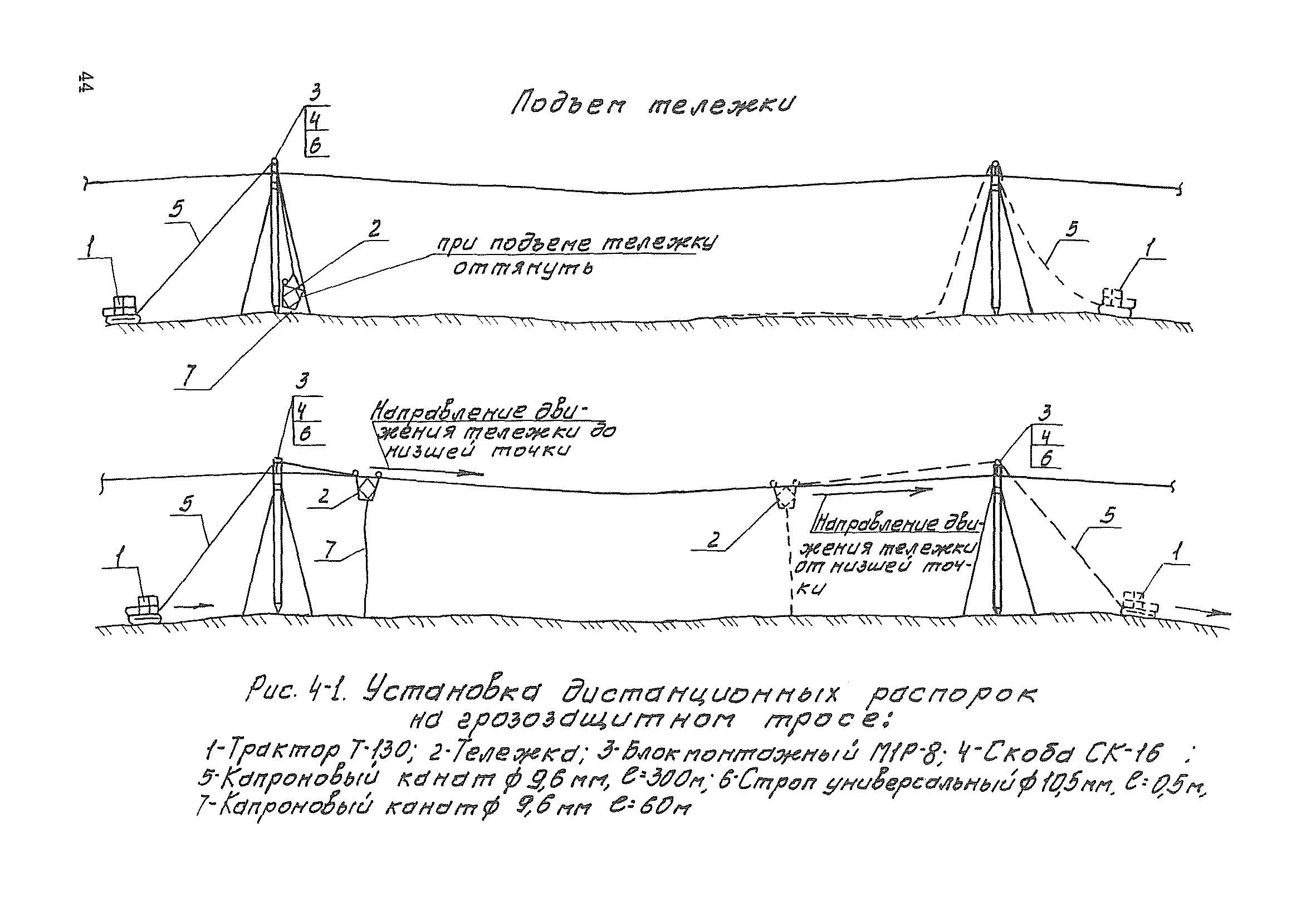 Технологическая карта К-5-22-4