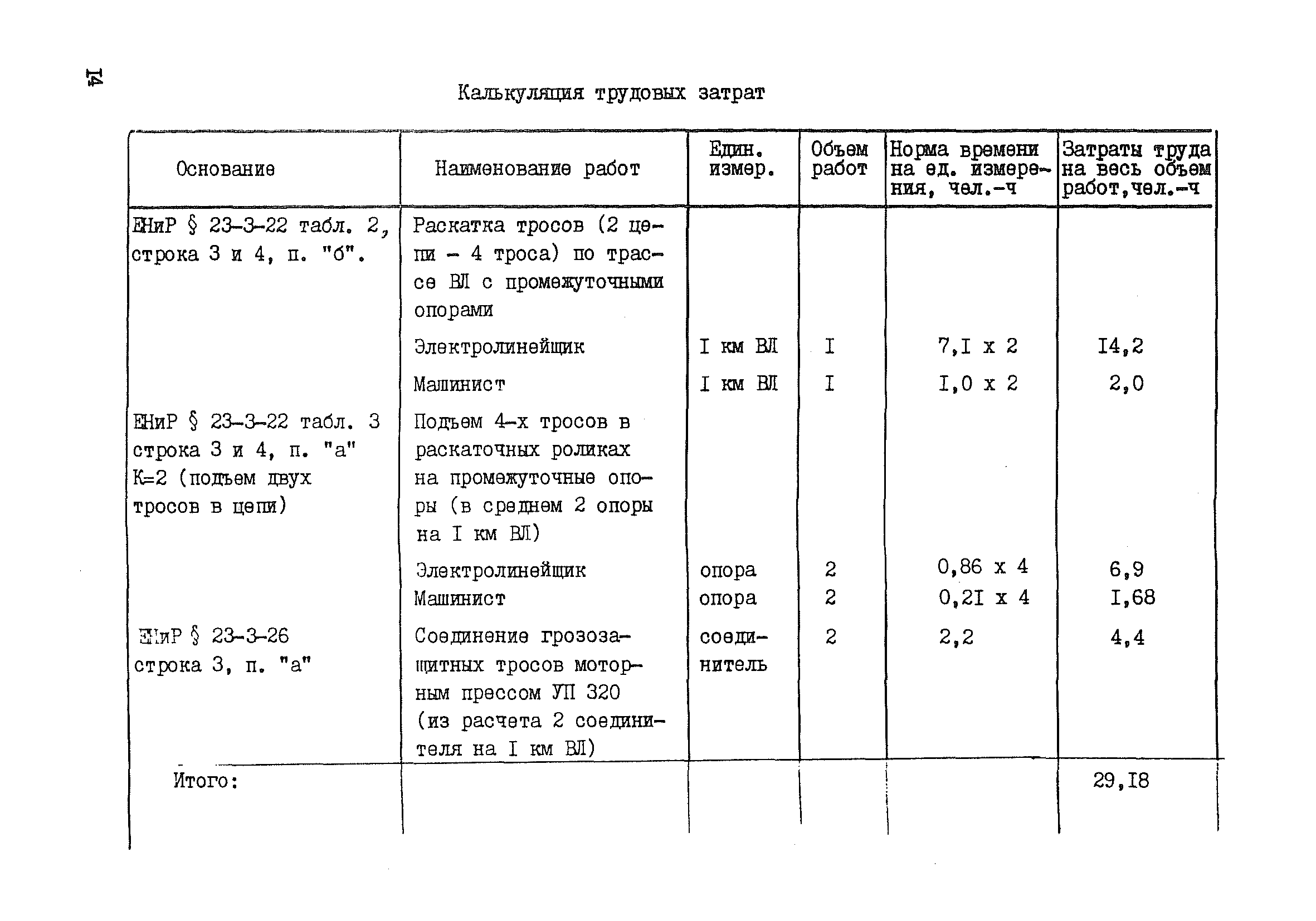 Технологическая карта К-5-22-1