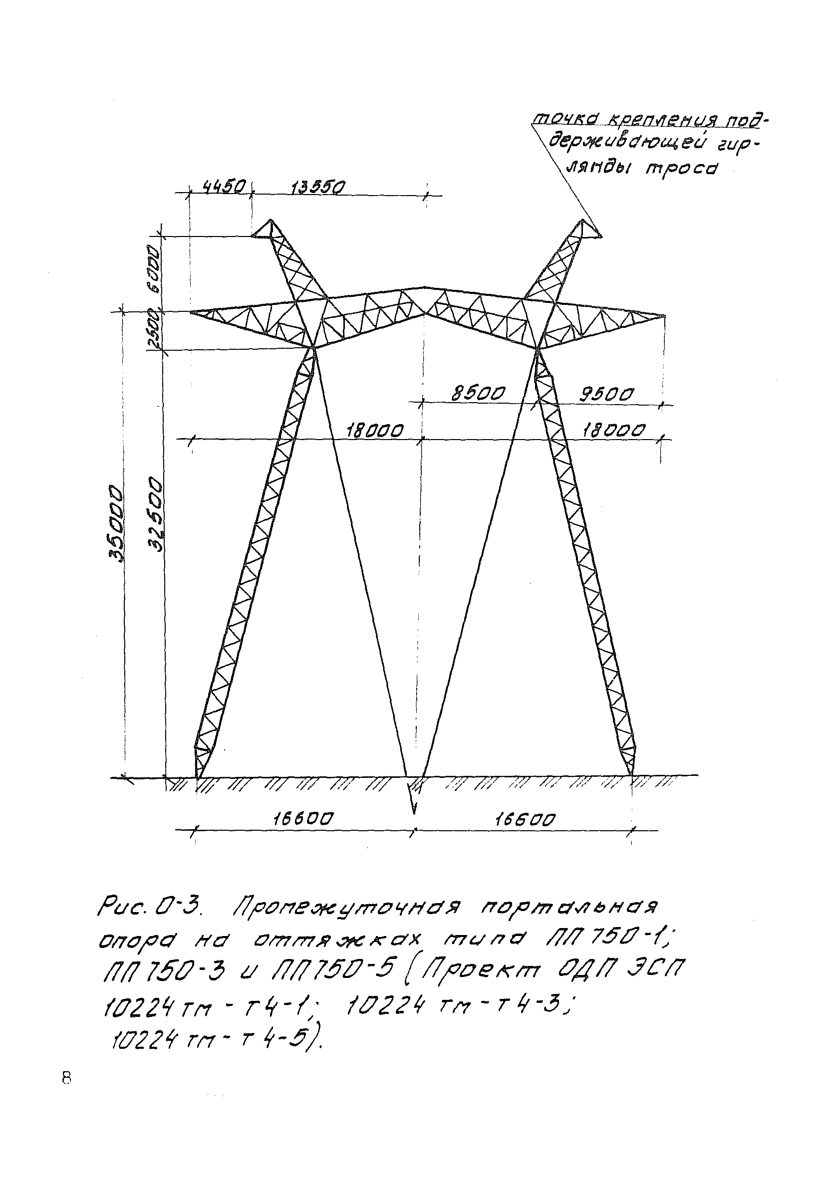 Технологическая карта К-5-22-1