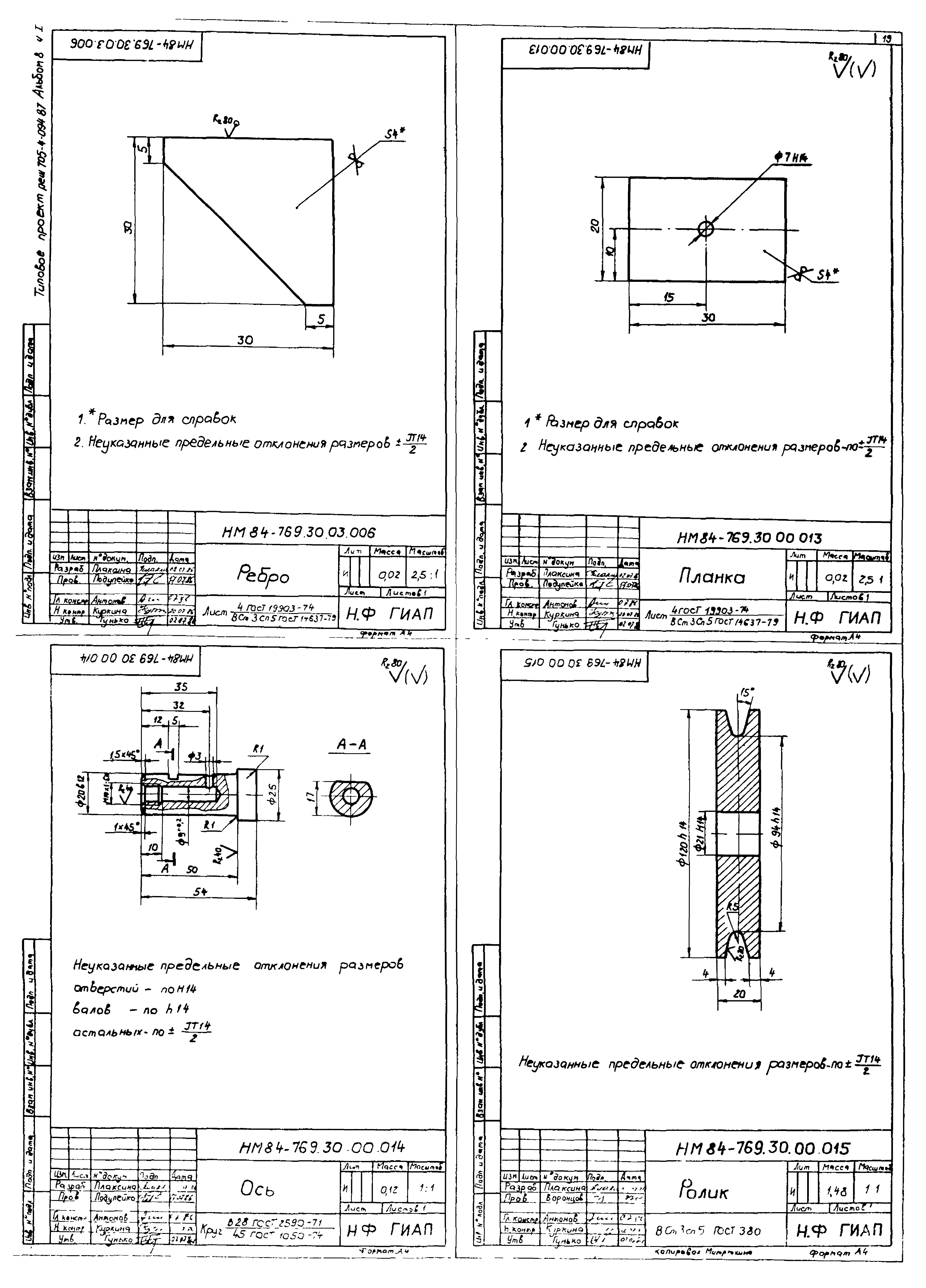 Типовые проектные решения 705-4-094.87