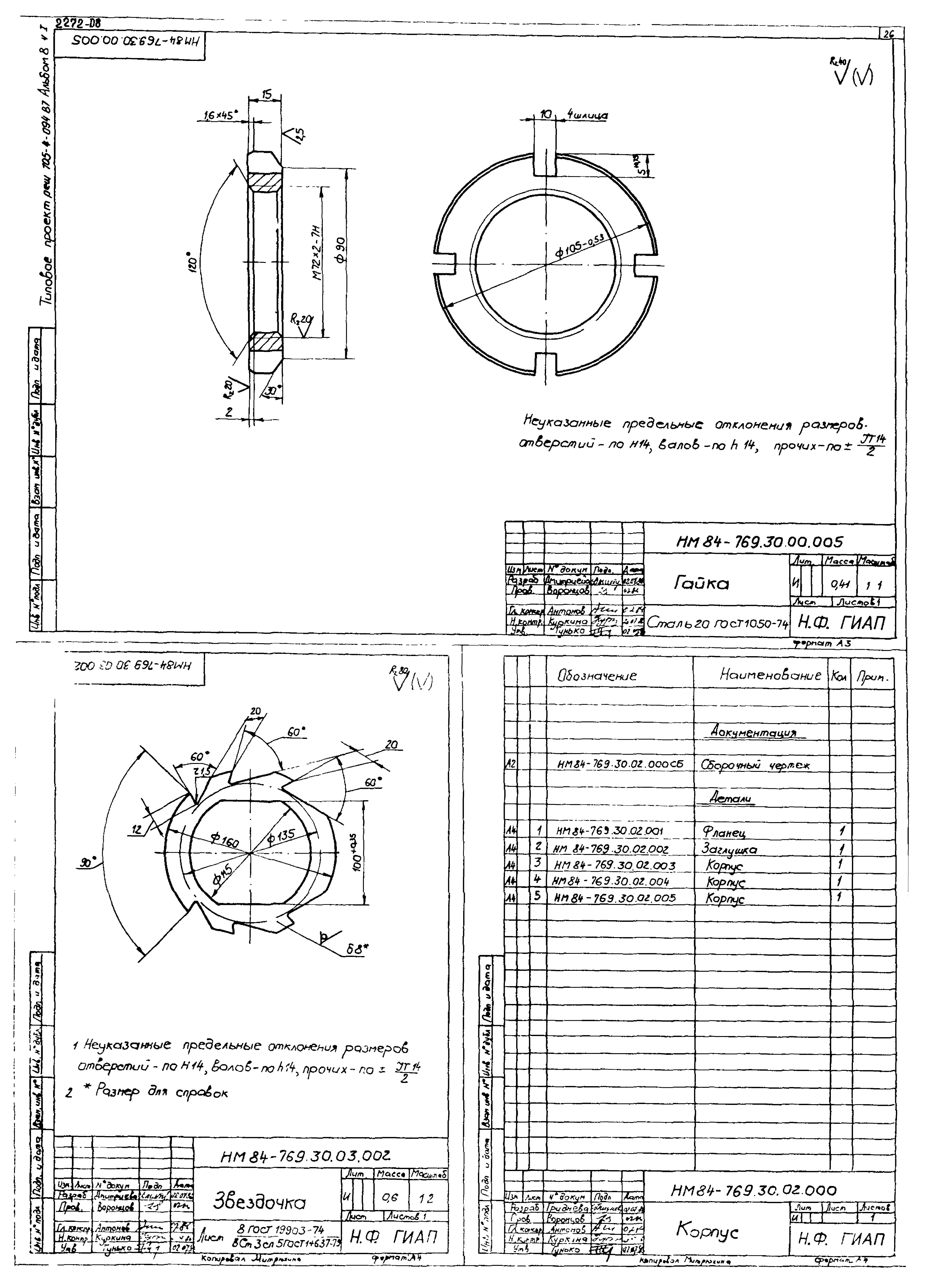 Типовые проектные решения 705-4-094.87
