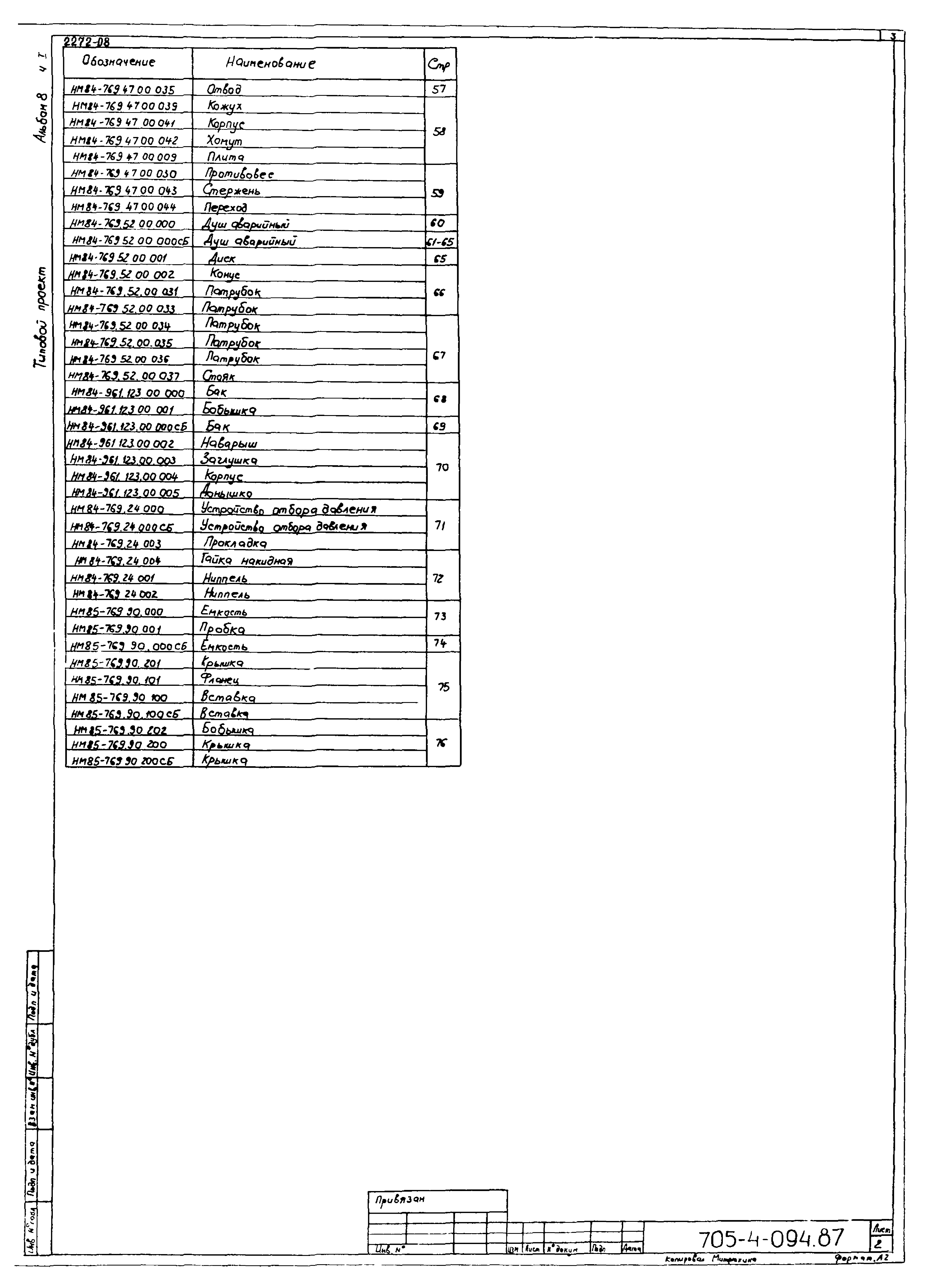 Типовые проектные решения 705-4-094.87