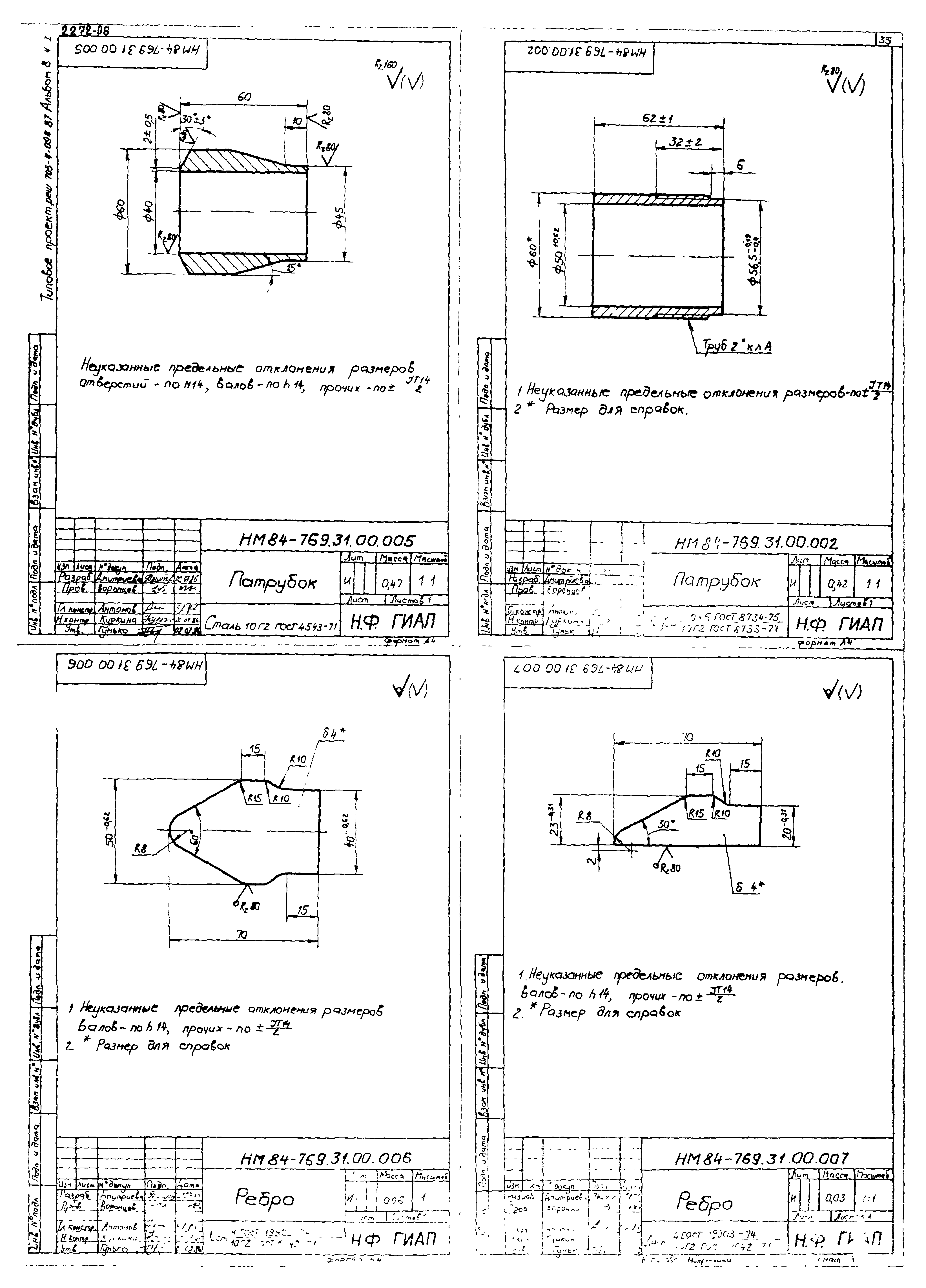 Типовые проектные решения 705-4-094.87