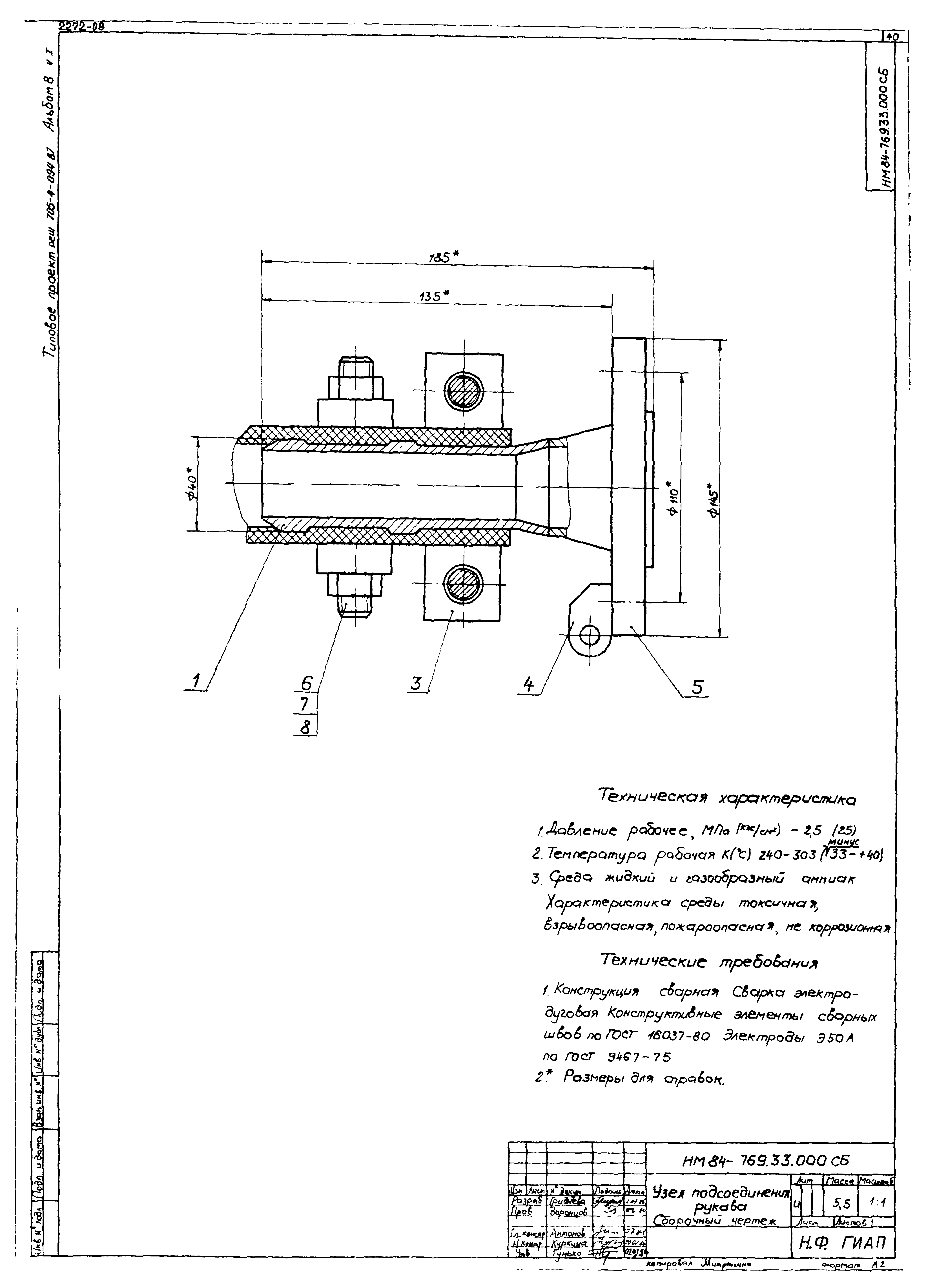 Типовые проектные решения 705-4-094.87