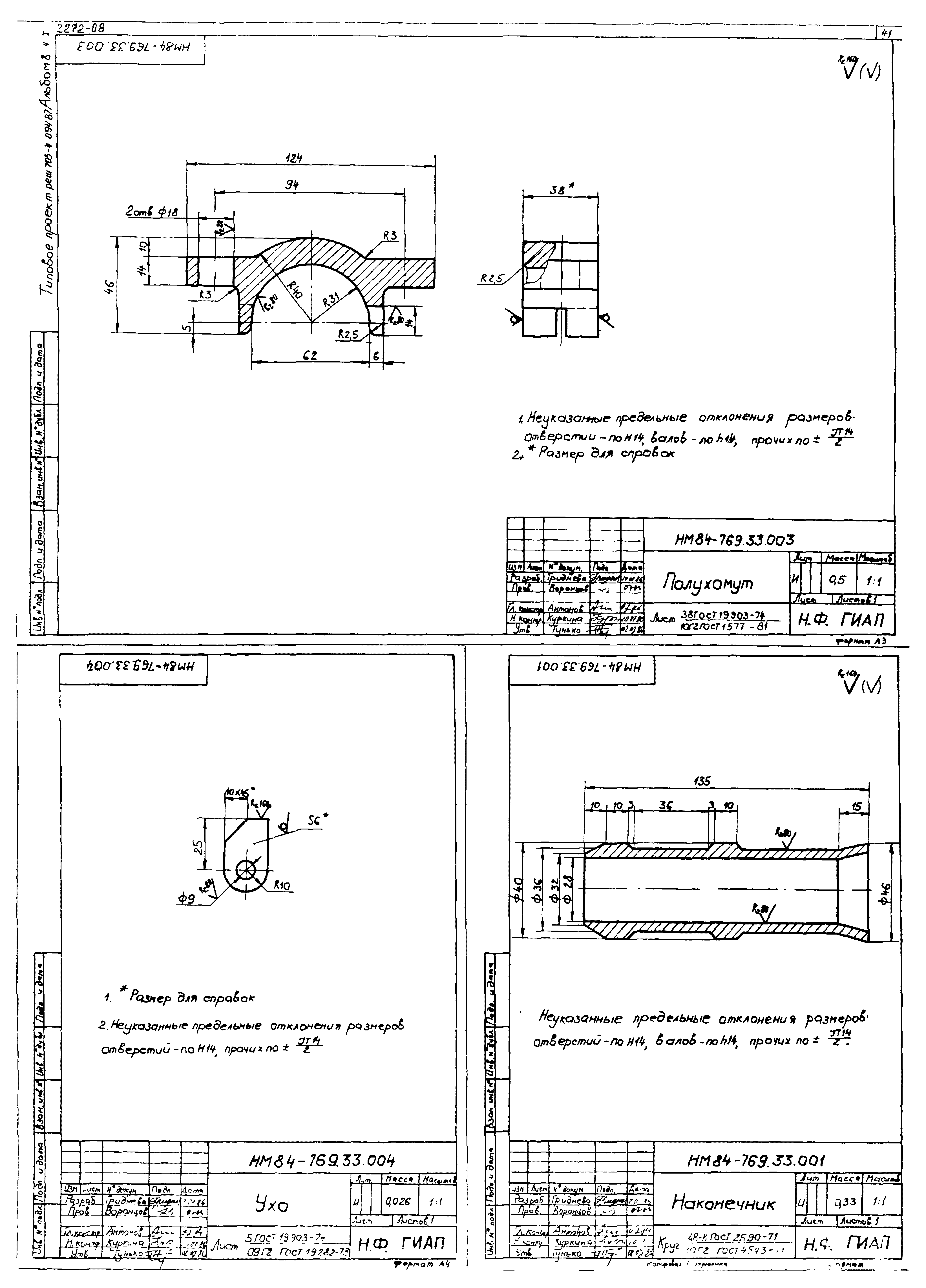 Типовые проектные решения 705-4-094.87