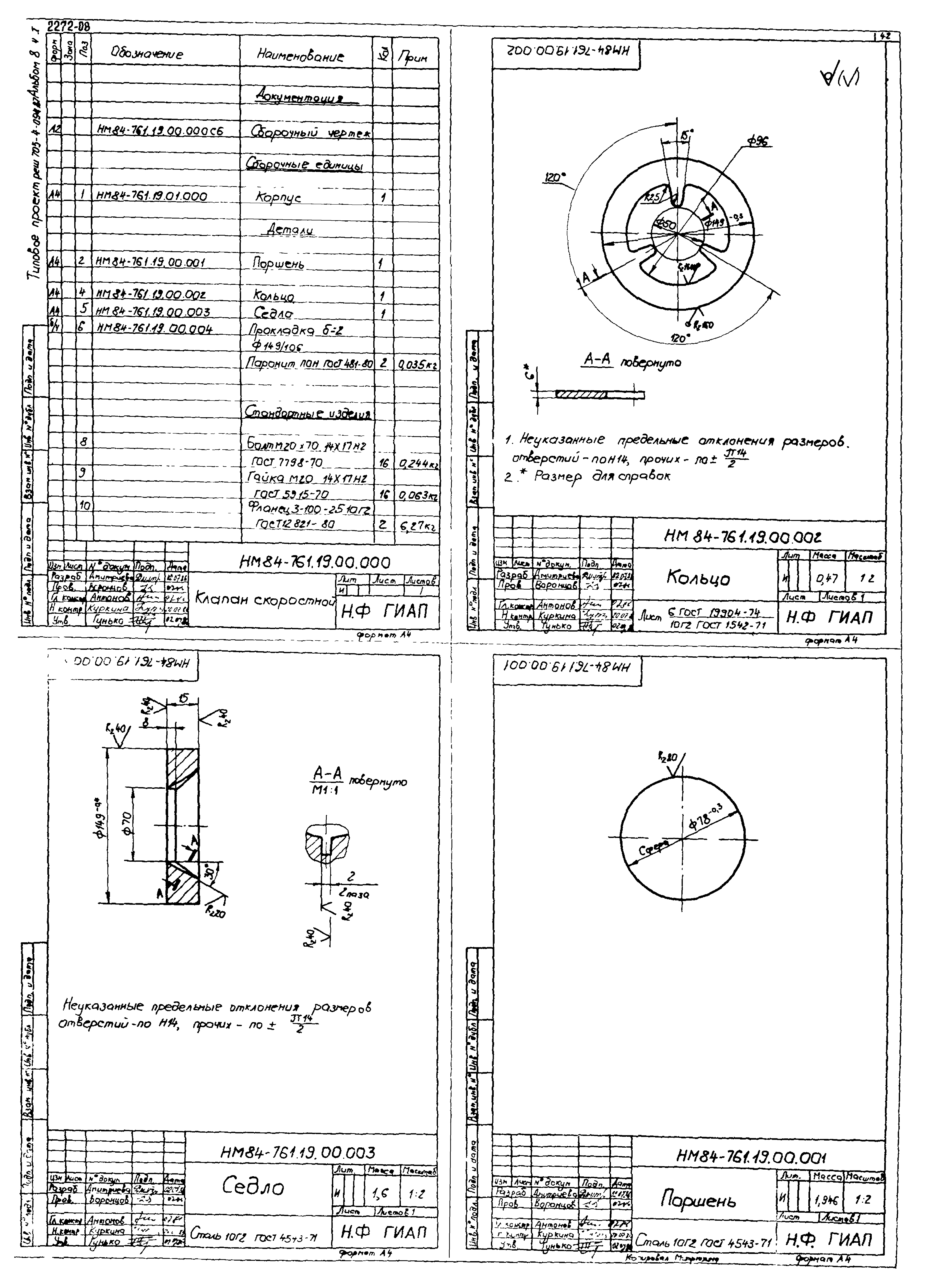 Типовые проектные решения 705-4-094.87