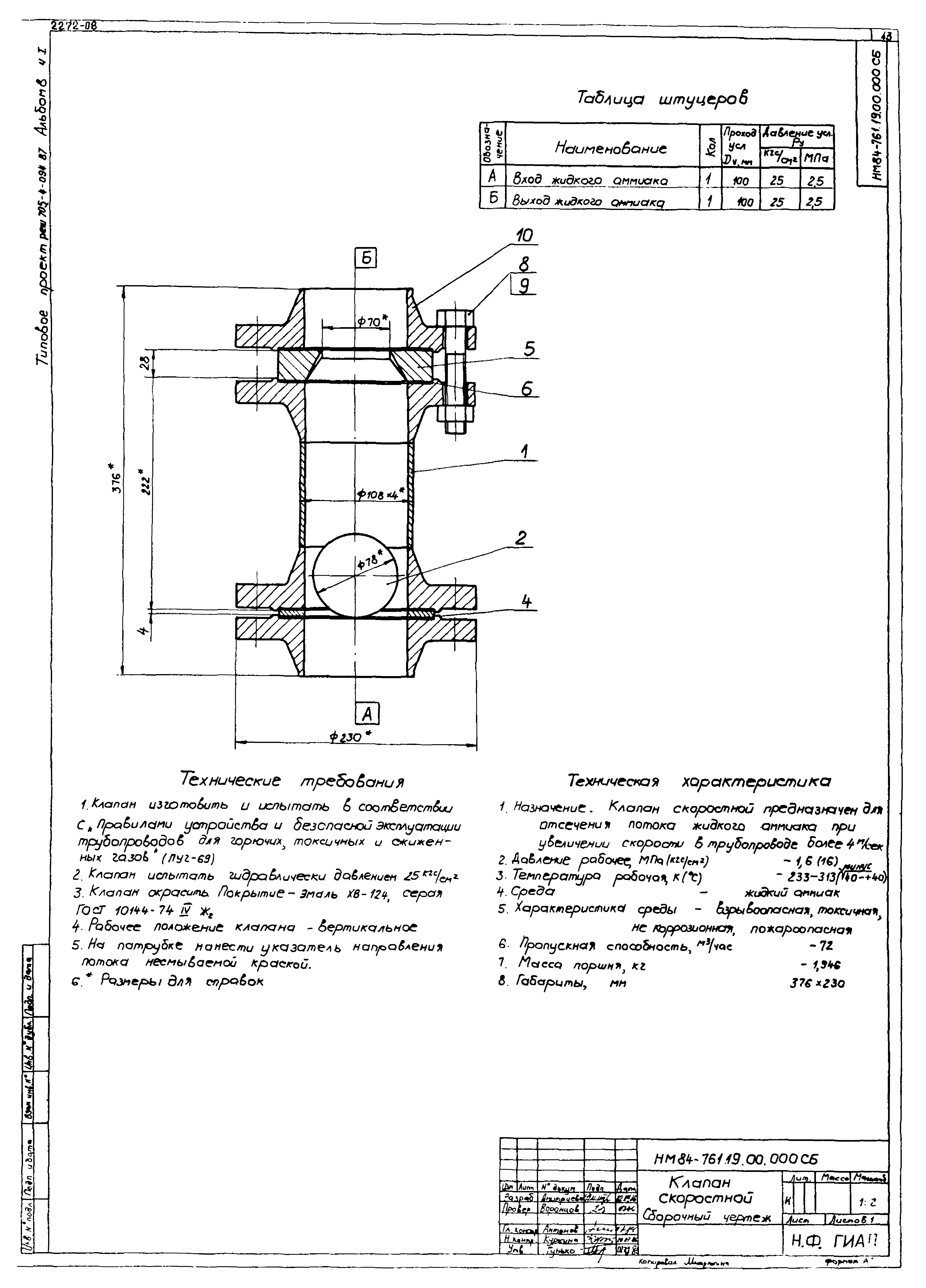 Типовые проектные решения 705-4-094.87