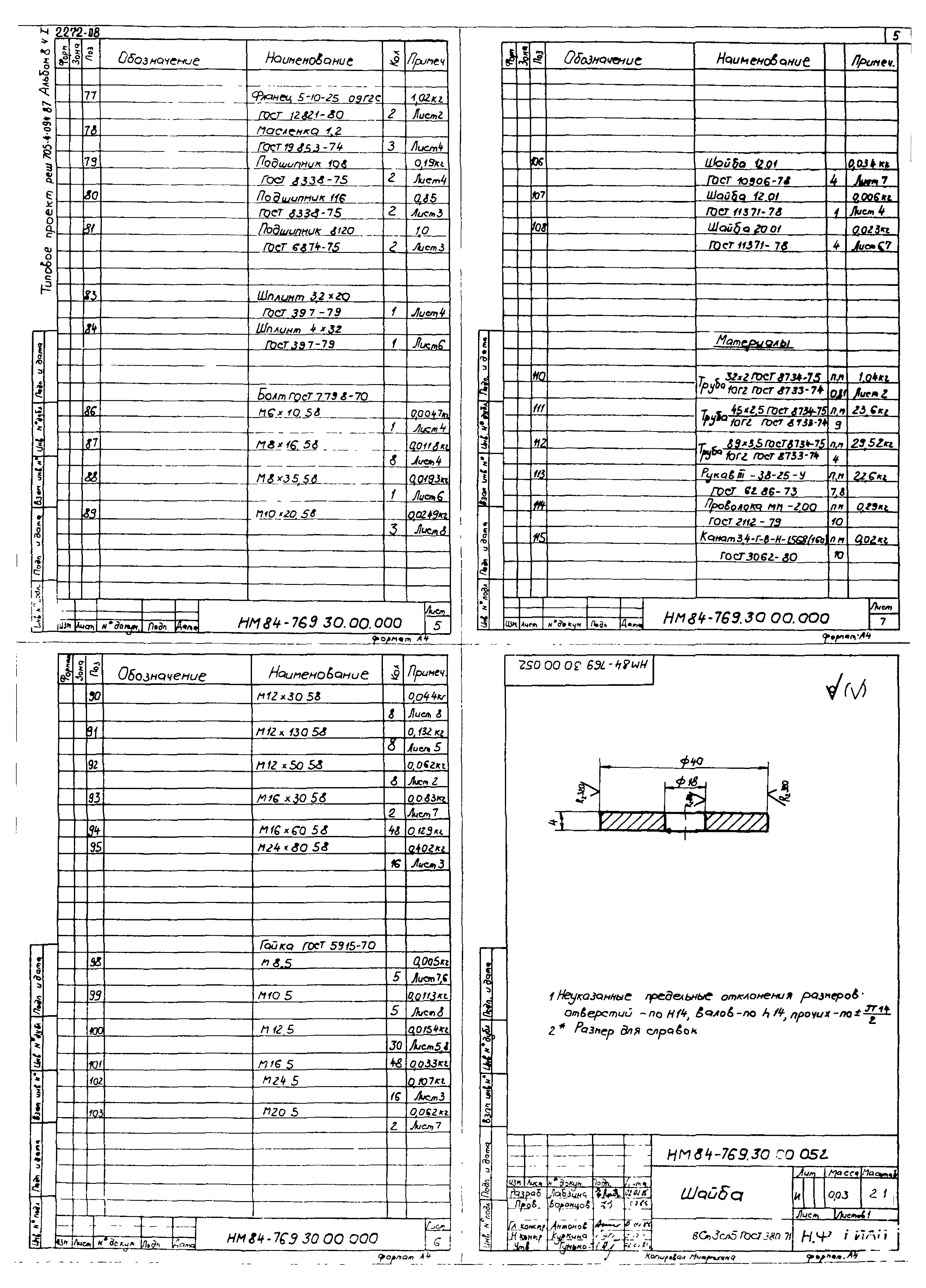 Типовые проектные решения 705-4-094.87