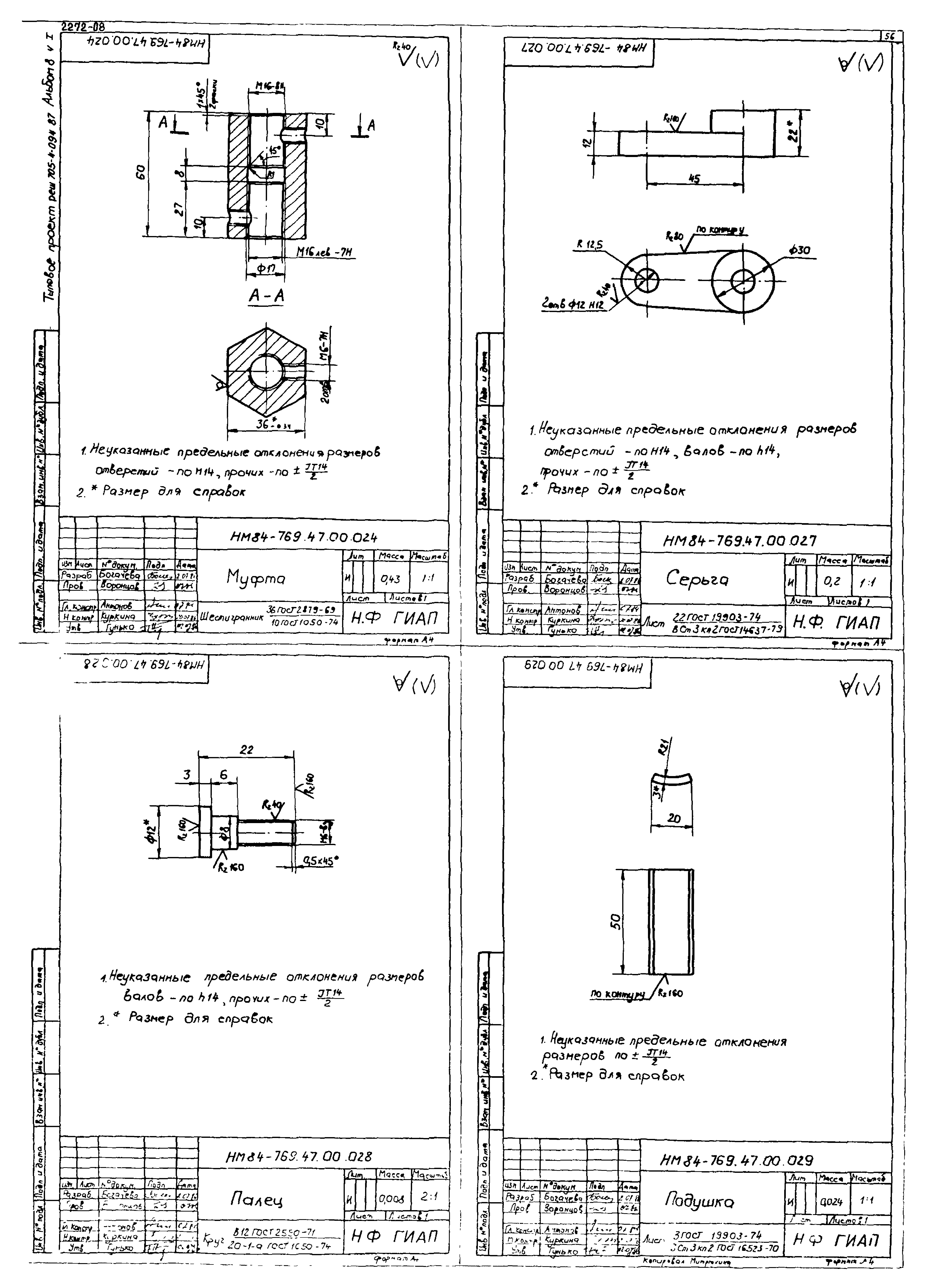 Типовые проектные решения 705-4-094.87