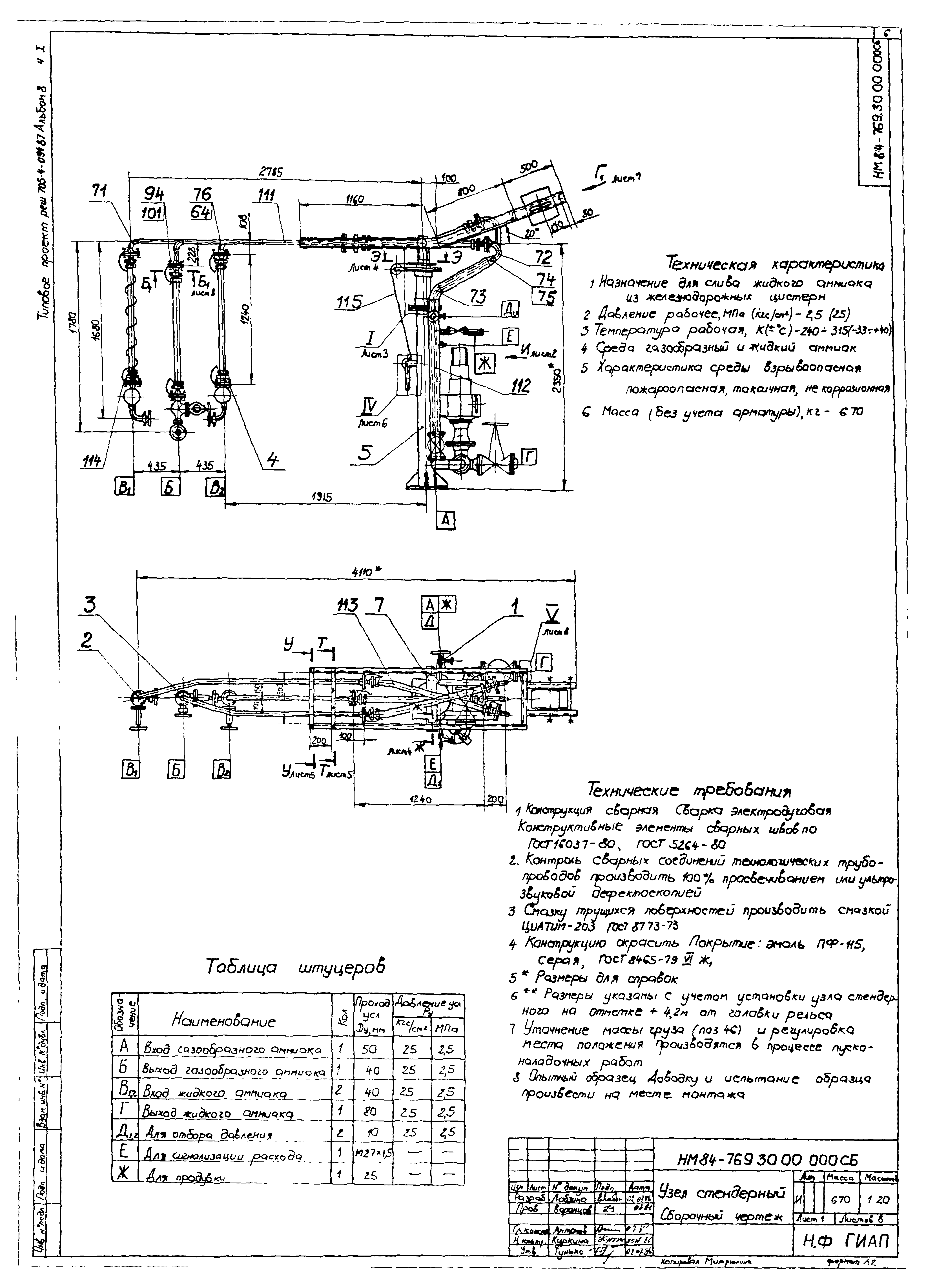 Типовые проектные решения 705-4-094.87