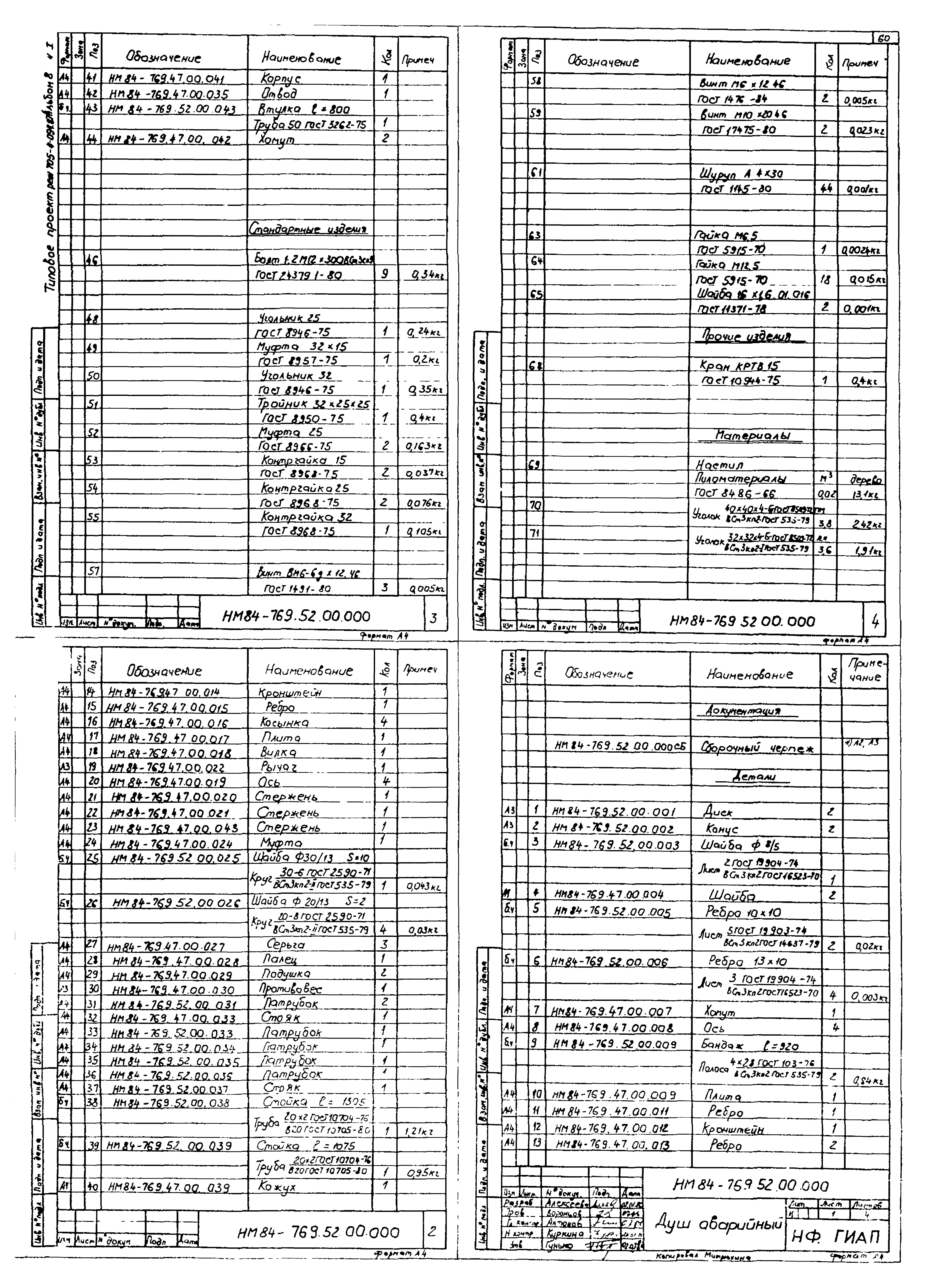Типовые проектные решения 705-4-094.87