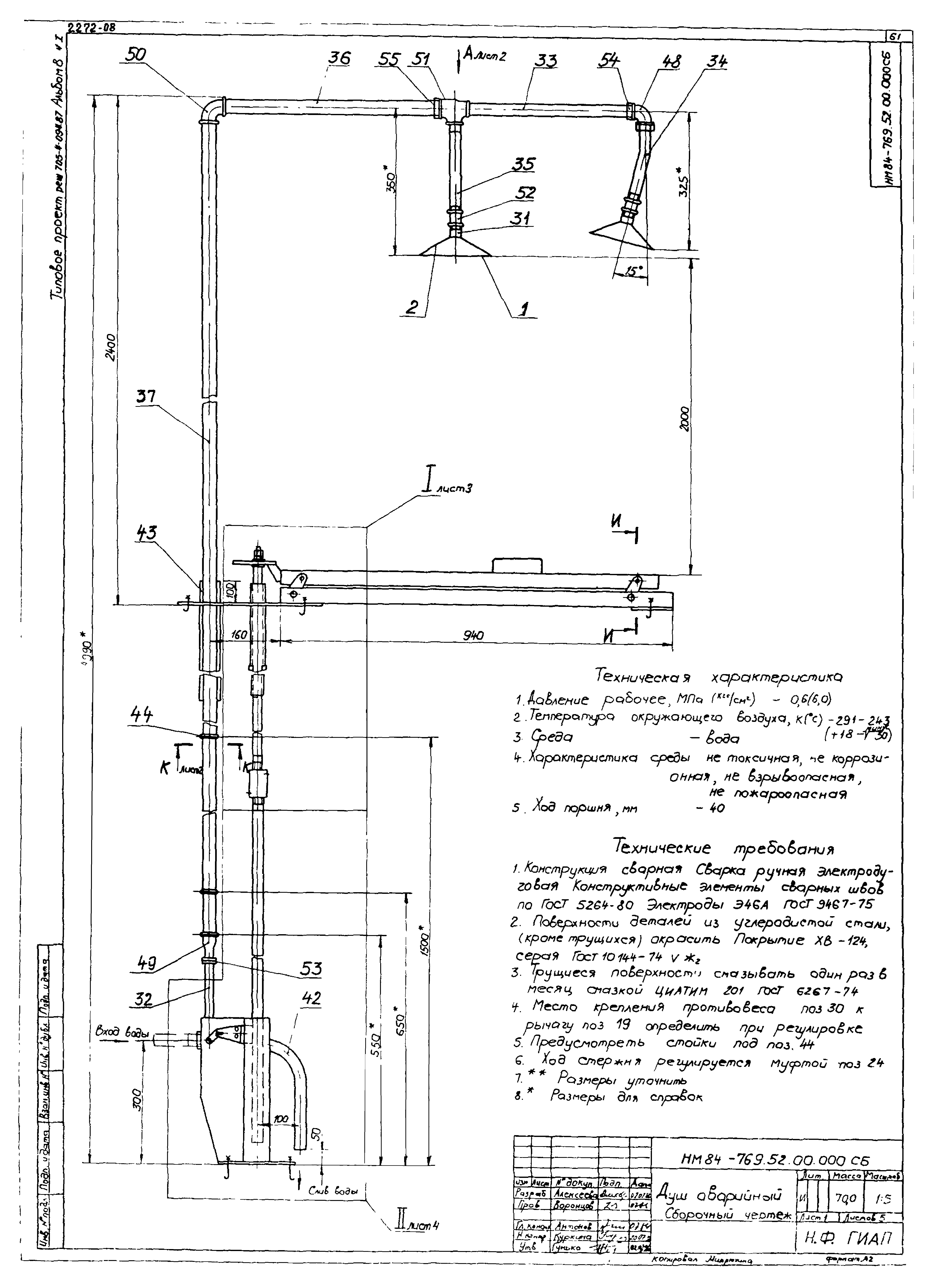 Типовые проектные решения 705-4-094.87