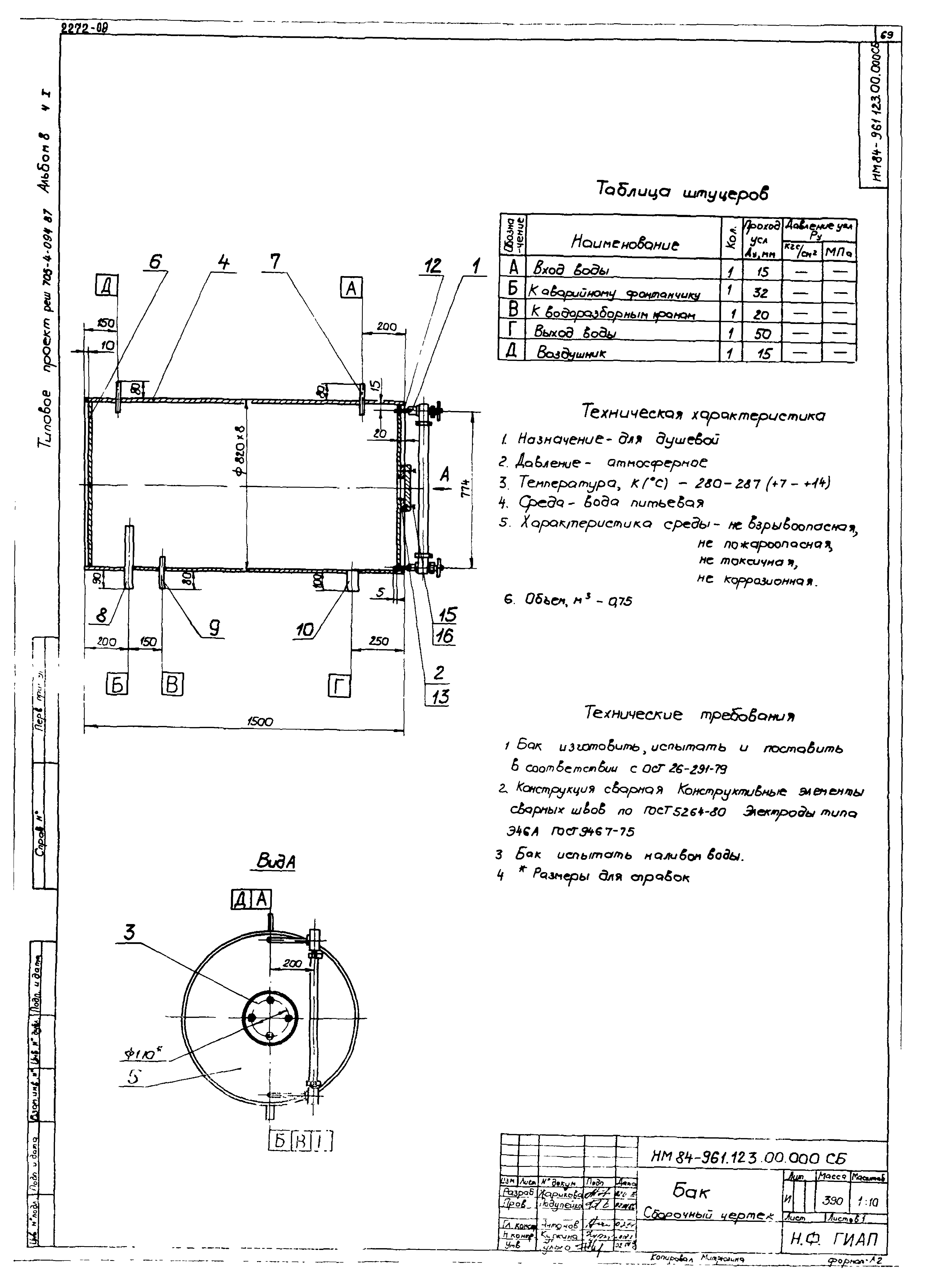 Типовые проектные решения 705-4-094.87