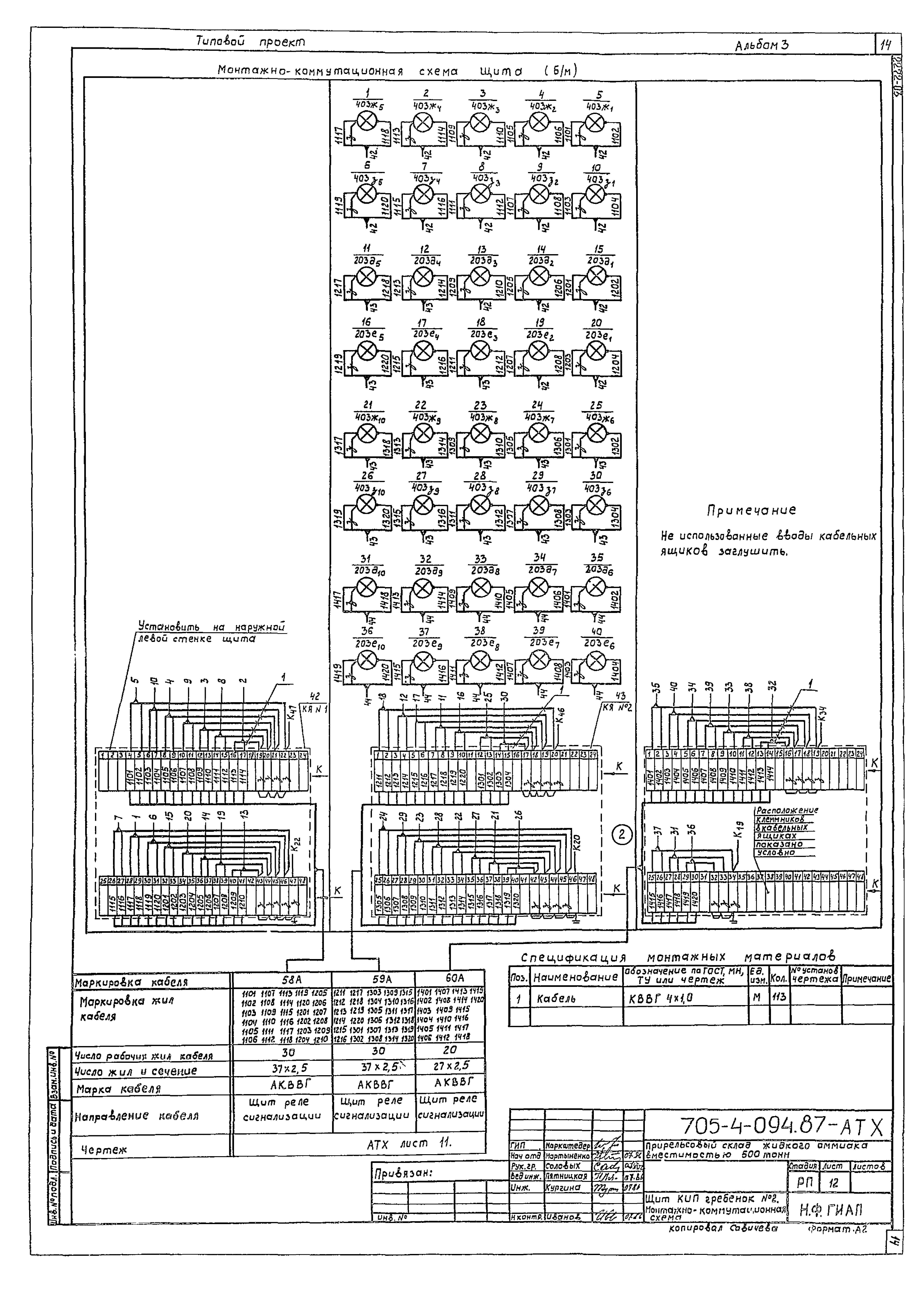 Типовые проектные решения 705-4-094.87