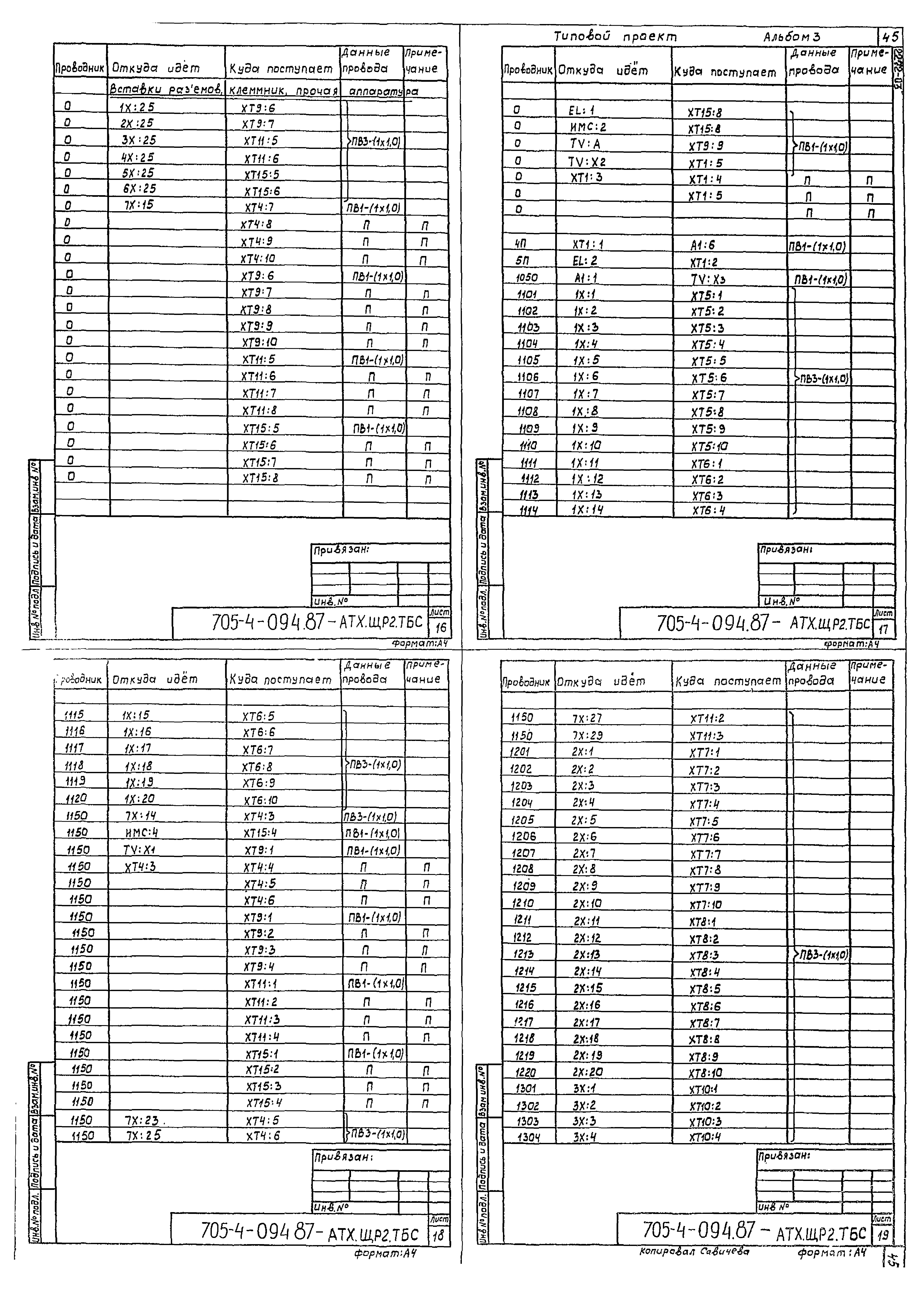 Типовые проектные решения 705-4-094.87