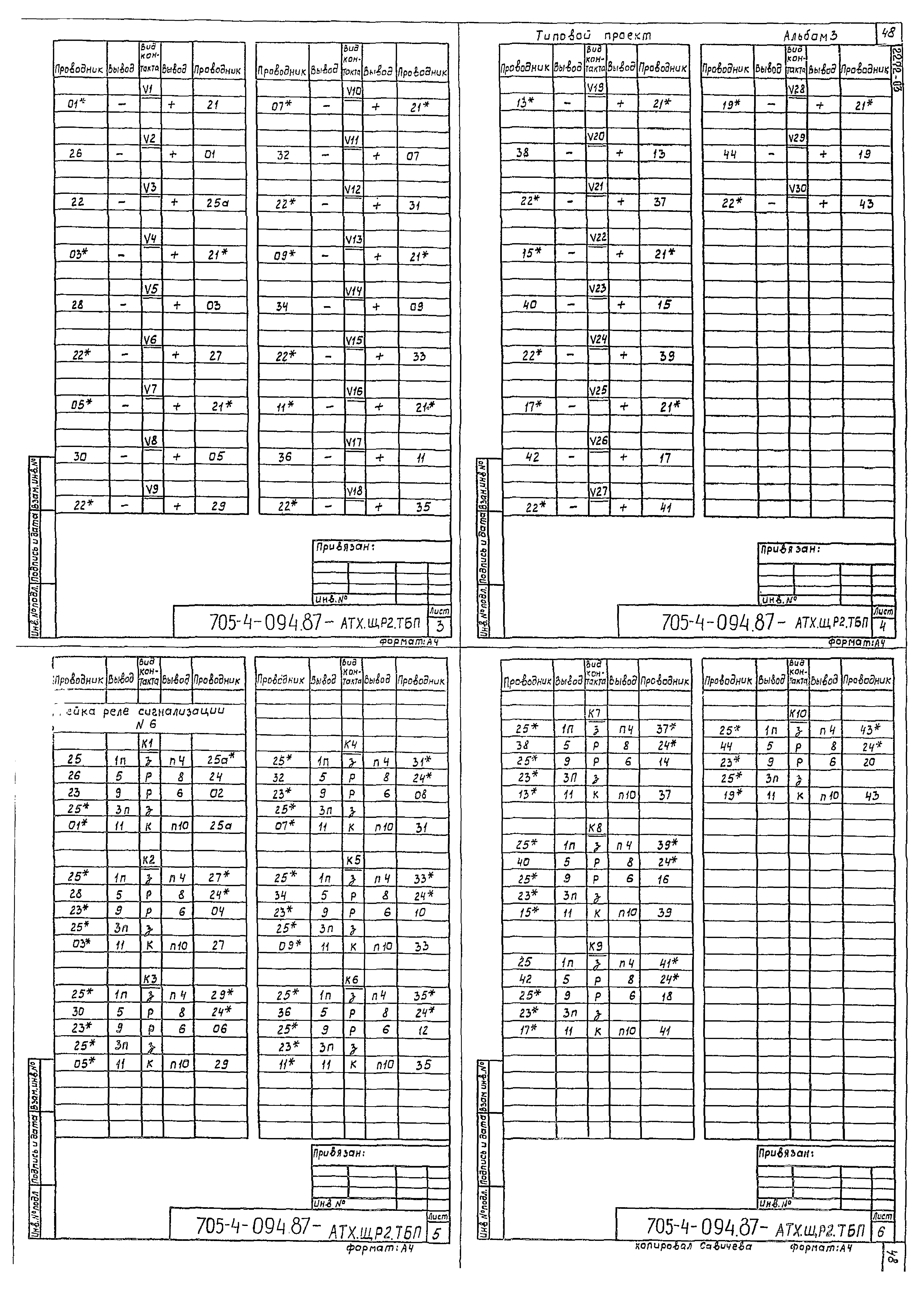Типовые проектные решения 705-4-094.87