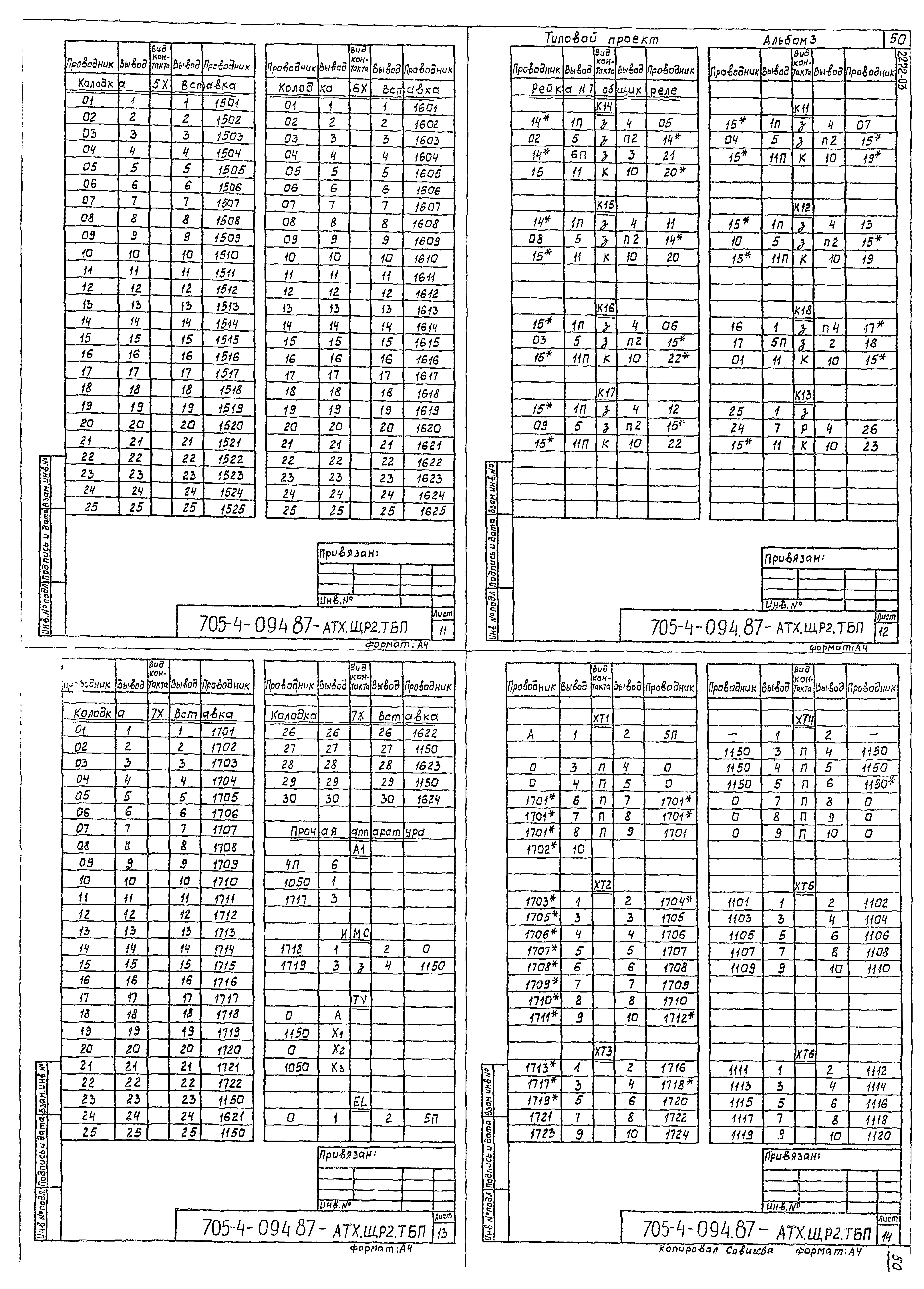 Типовые проектные решения 705-4-094.87