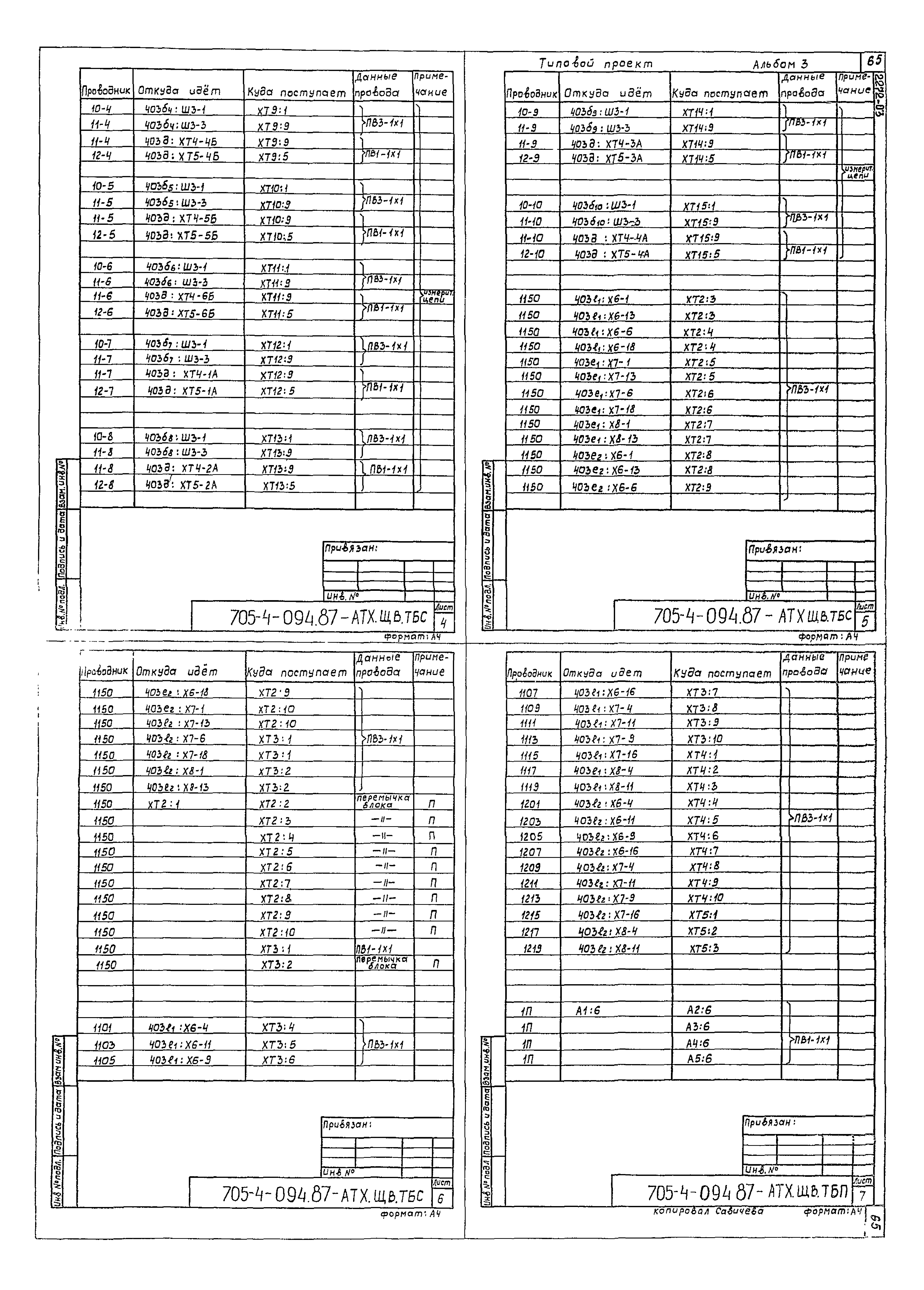Типовые проектные решения 705-4-094.87