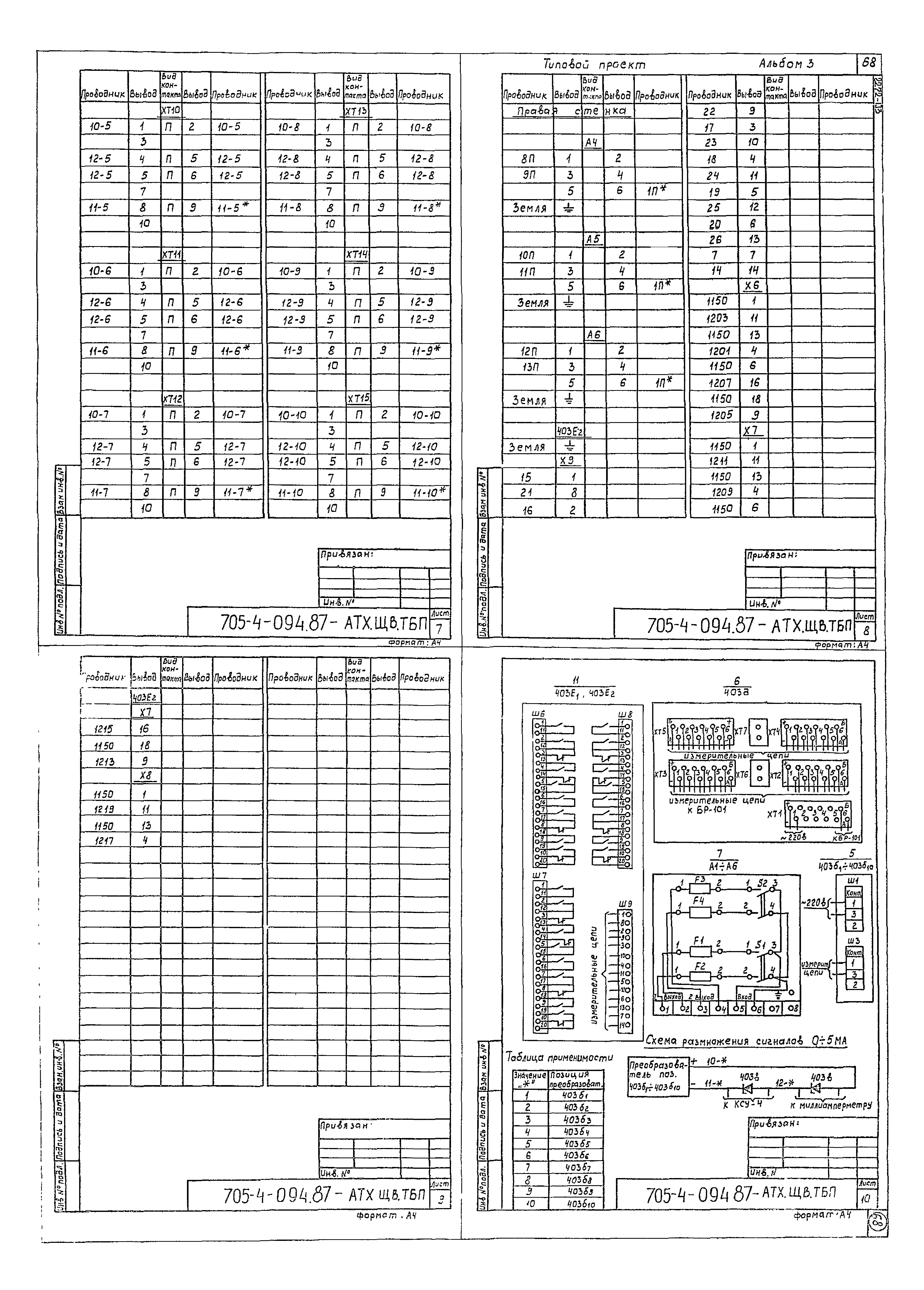 Типовые проектные решения 705-4-094.87