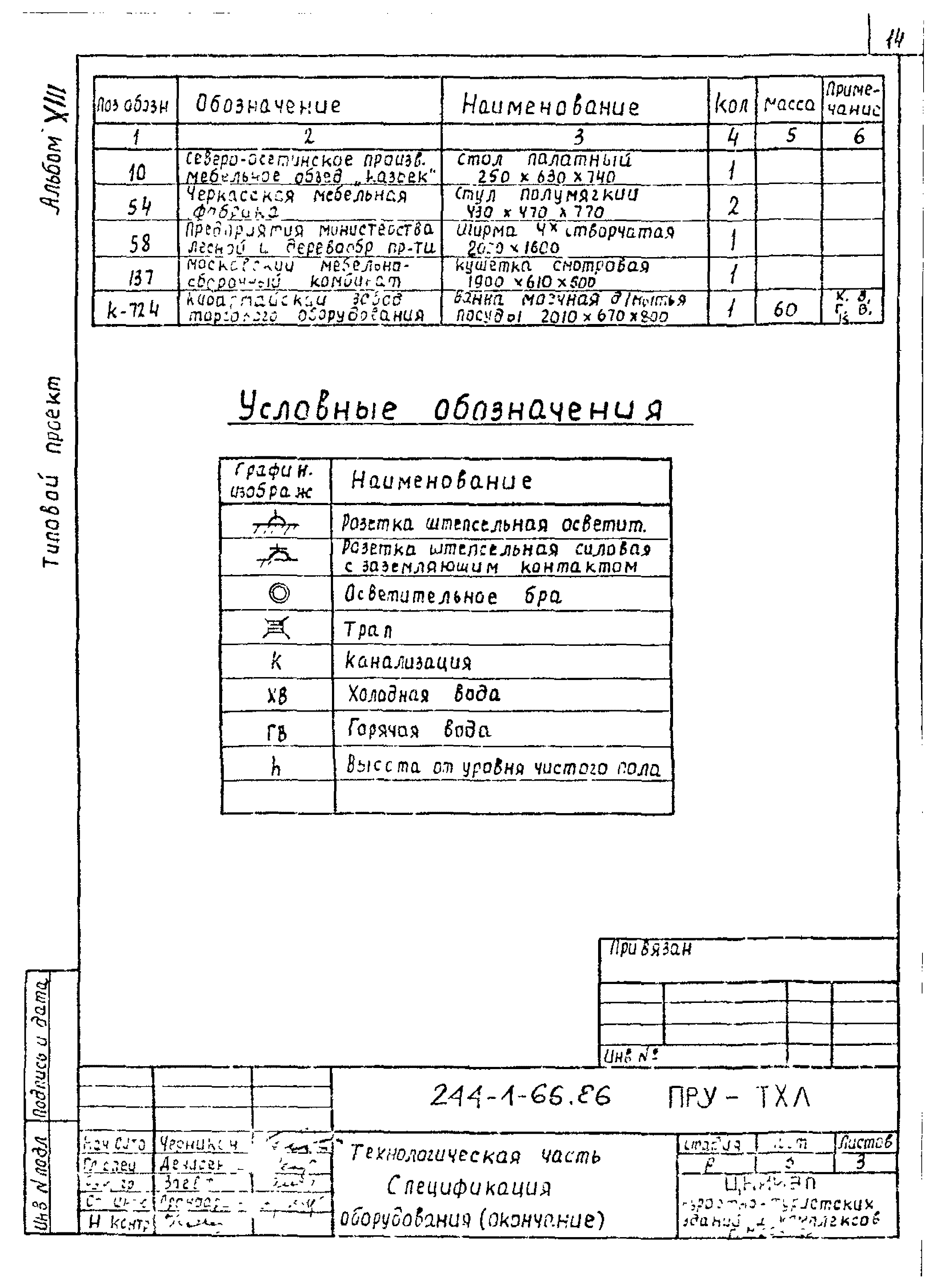 Типовой проект 244-1-66.86